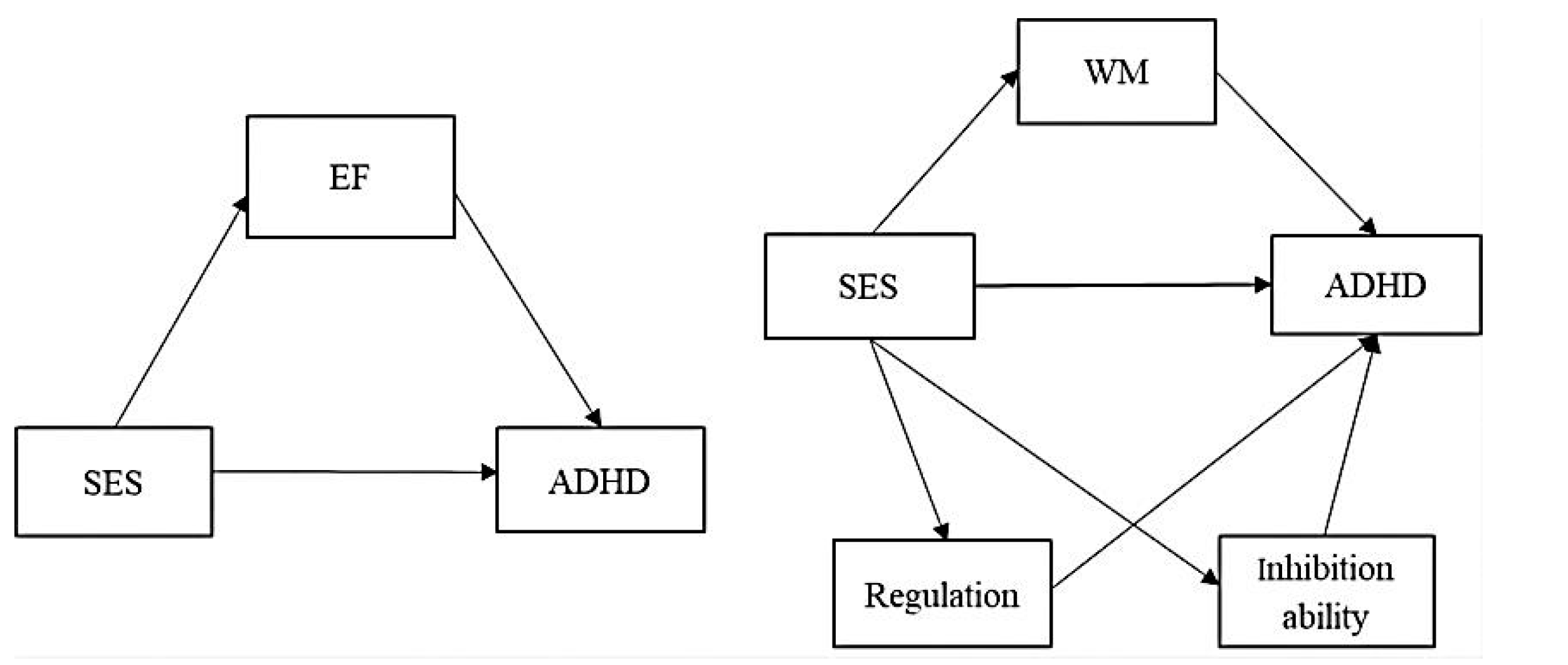 Ijerph 19 11608 g001 Ijerph 19 11608 g001