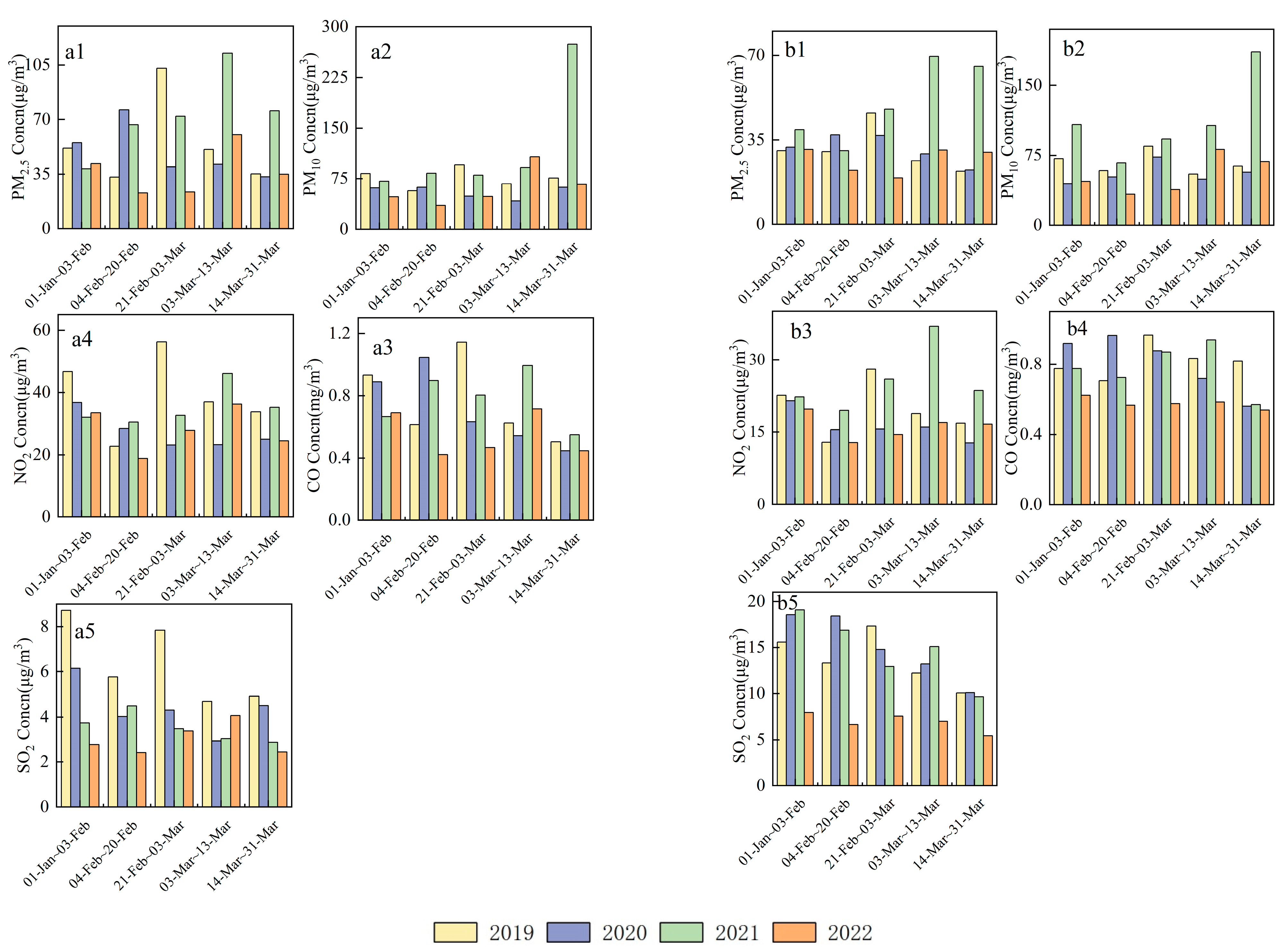 Ijerph 19 11616 g002