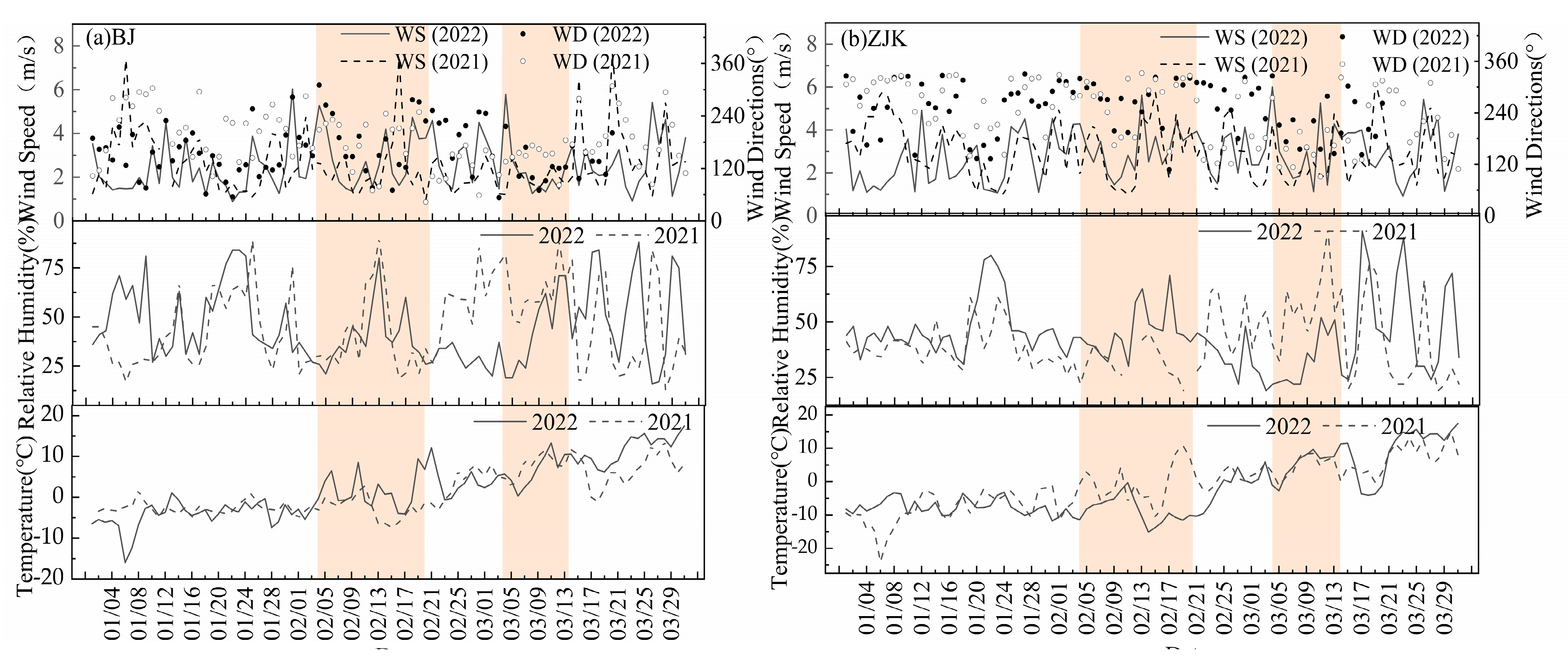 Ijerph 19 11616 g005