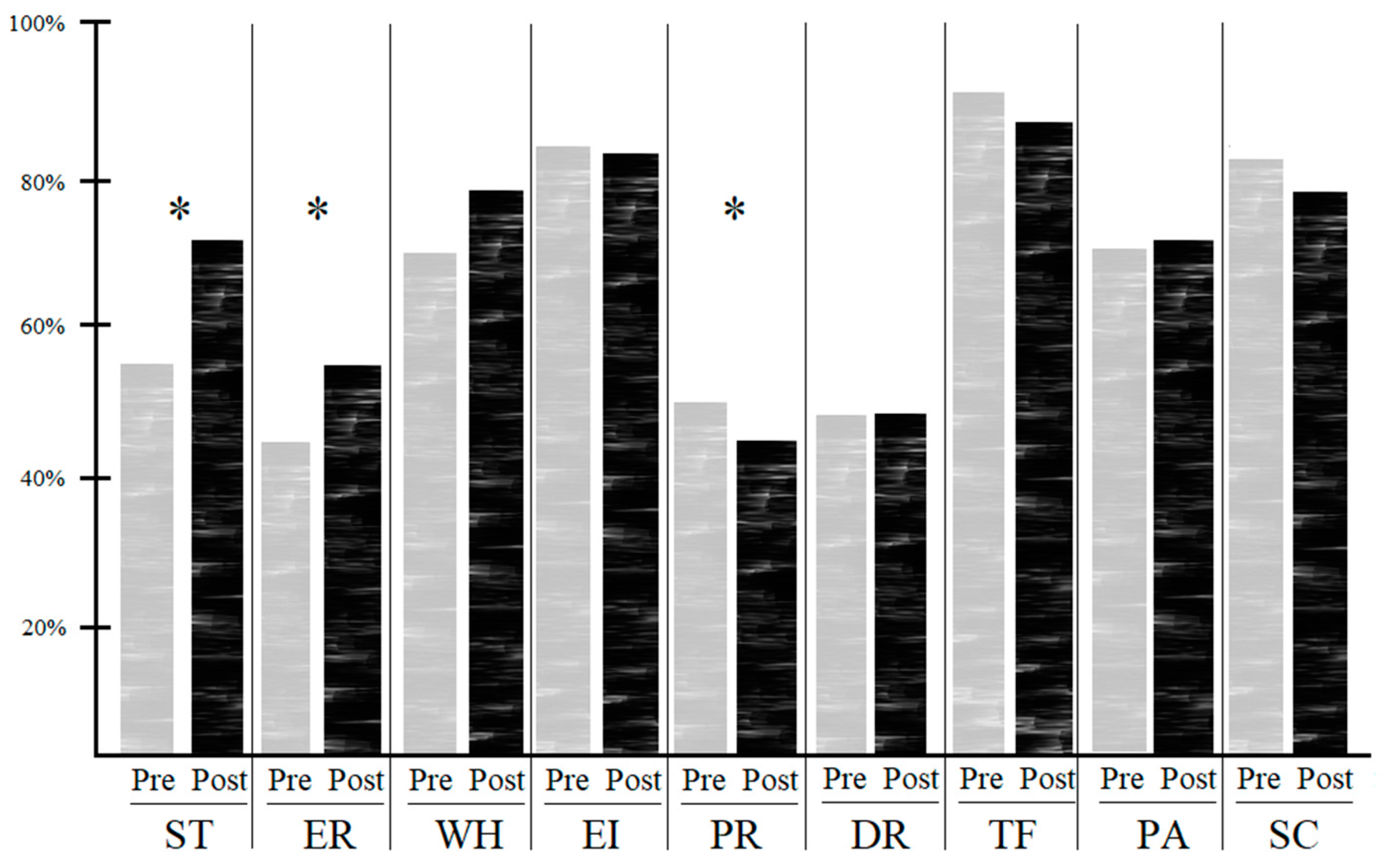 Ijerph 19 11618 g001
