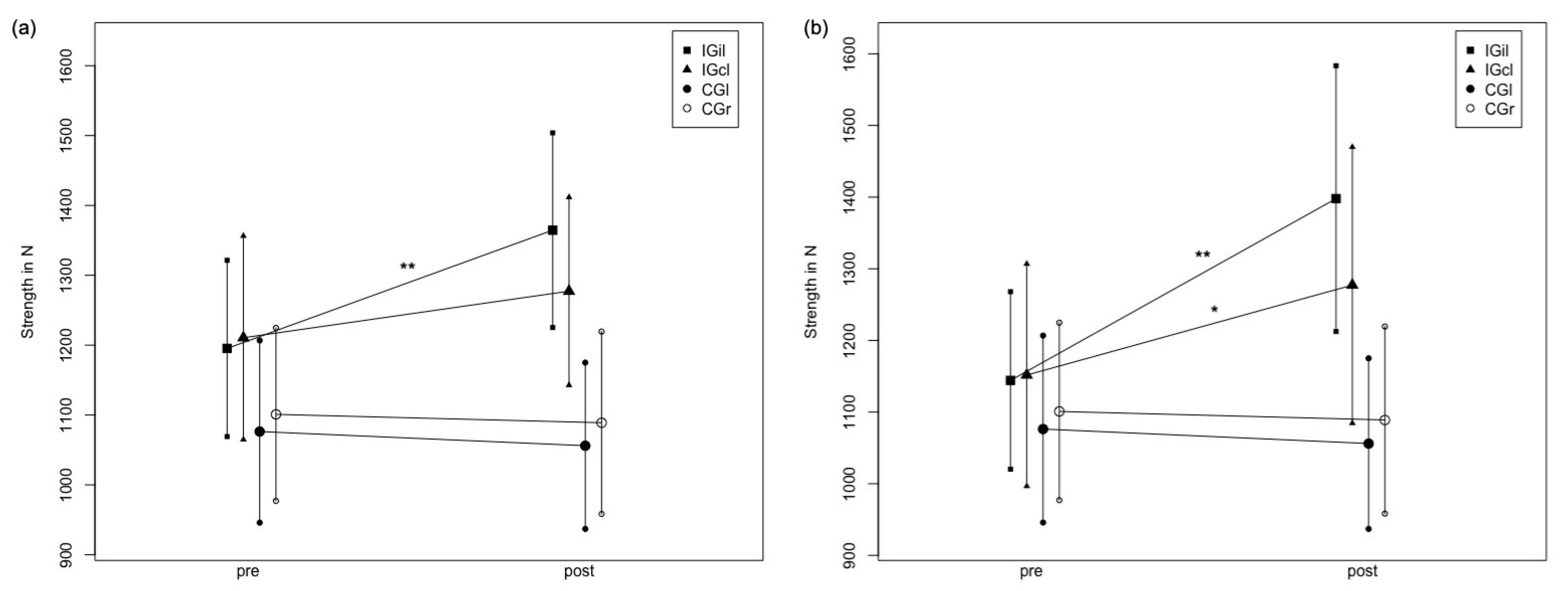 Ijerph 19 11621 g004