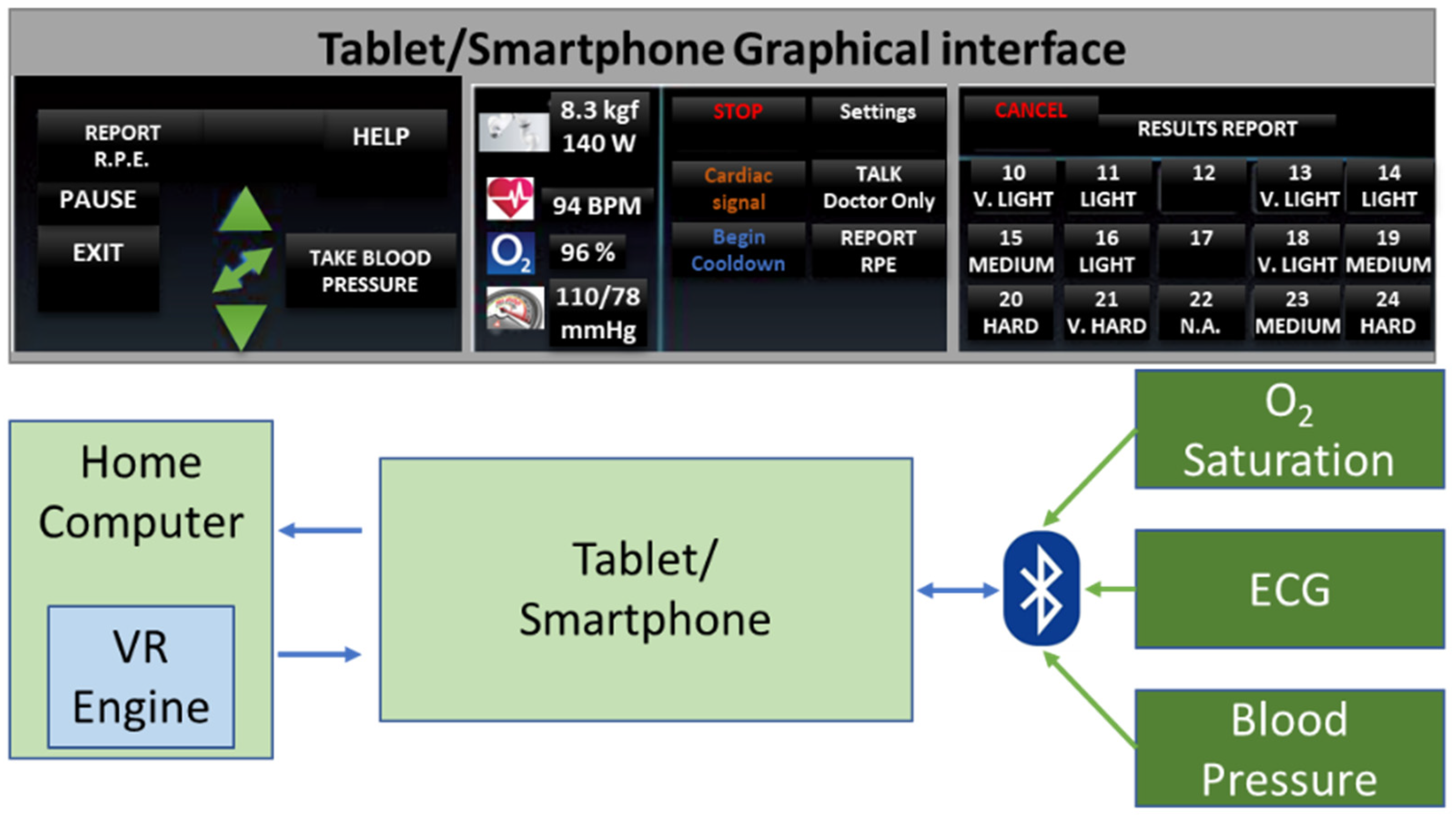 Ijerph 19 11628 g006