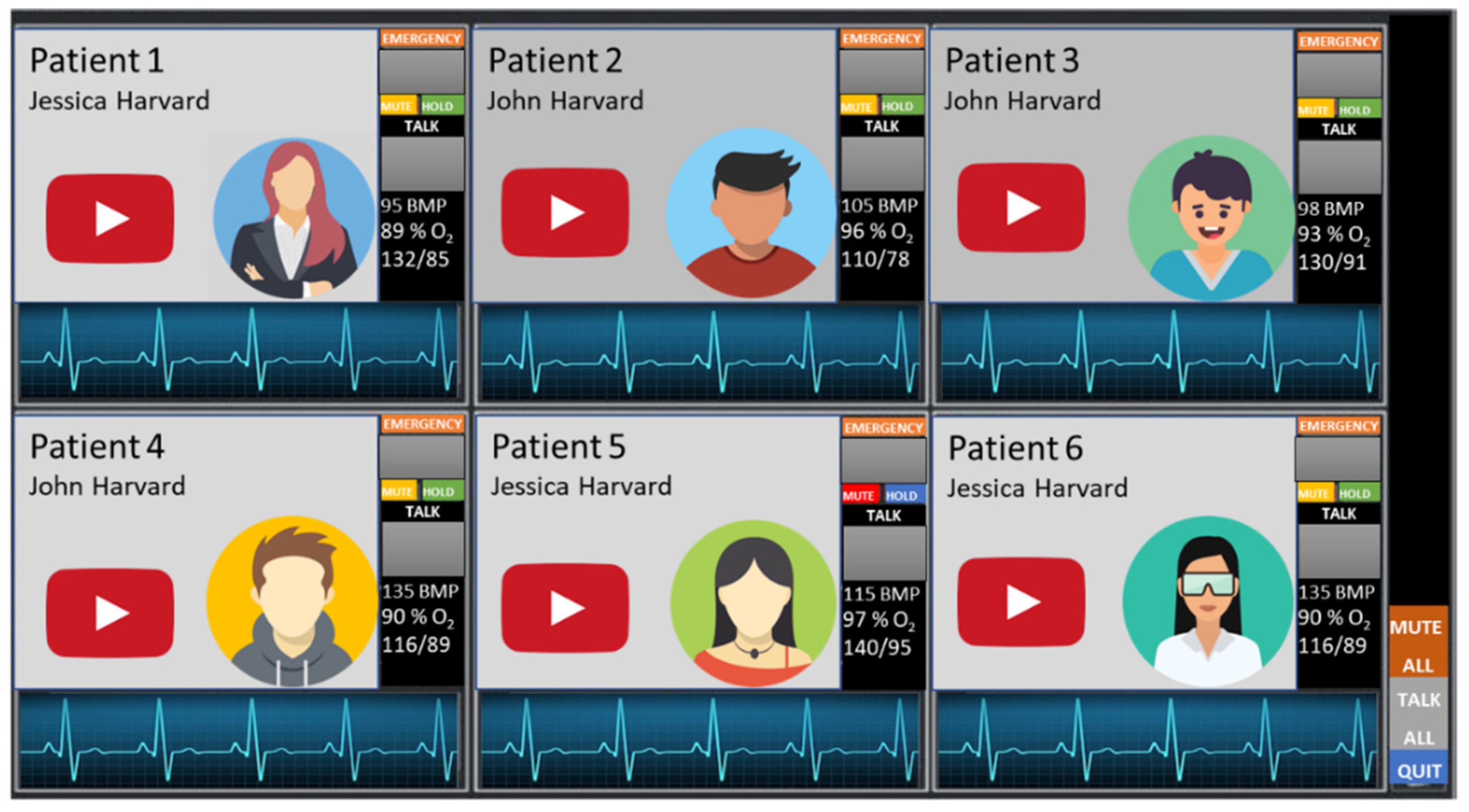 Ijerph 19 11628 g007