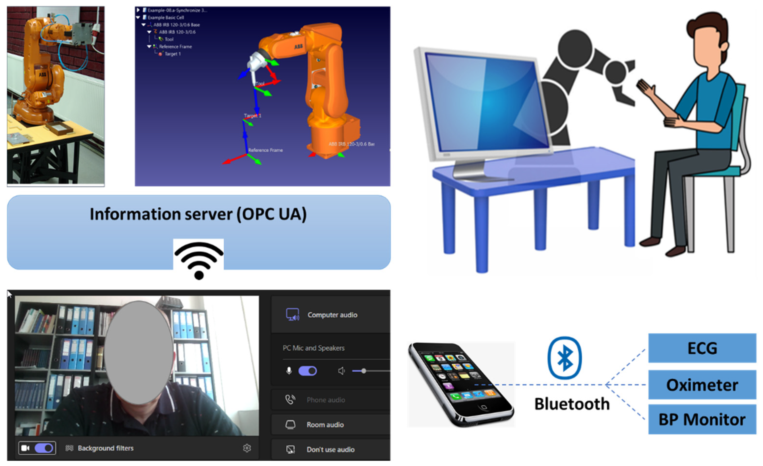 Ijerph 19 11628 g010