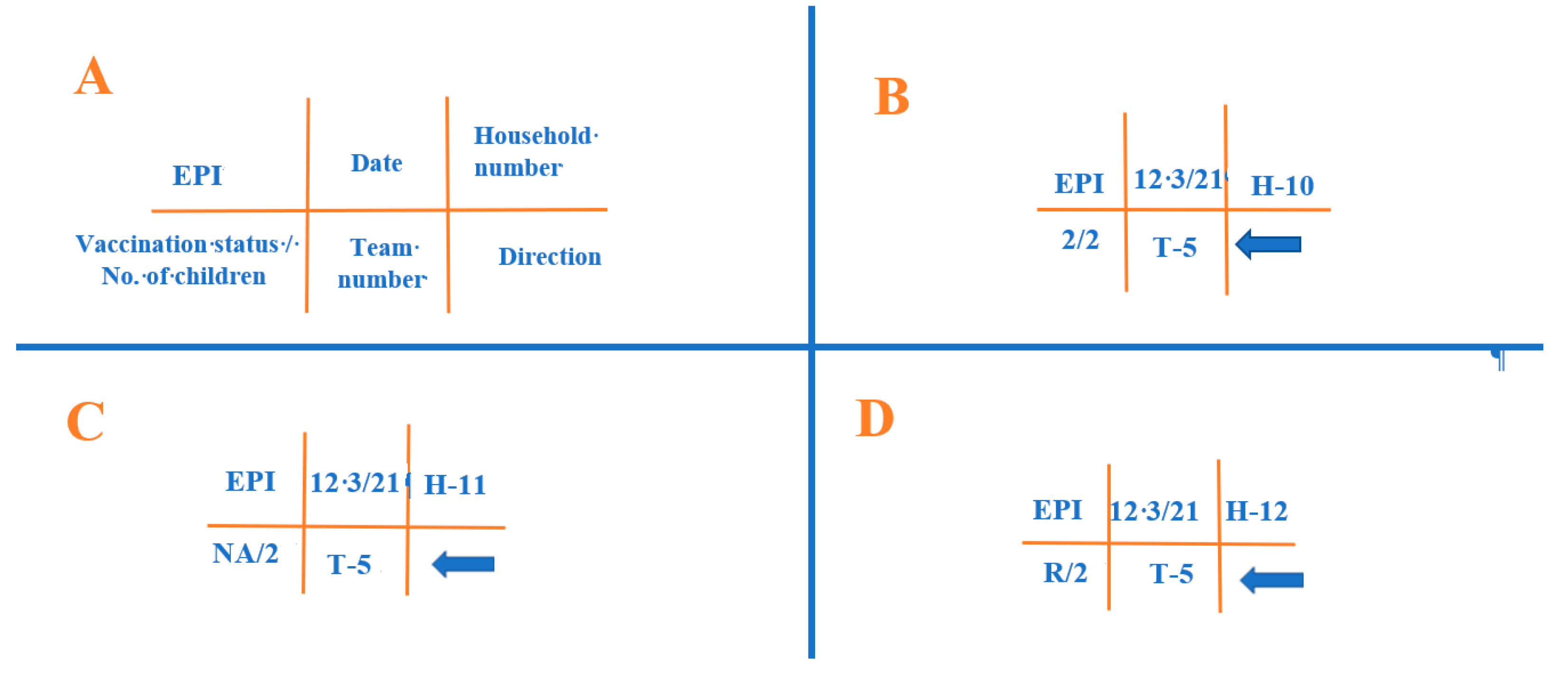 Ijerph 19 11631 g001
