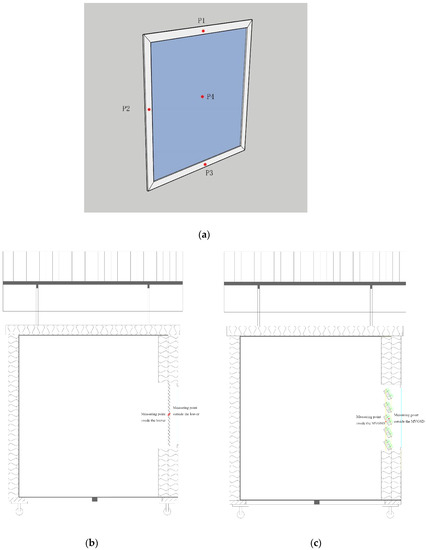 Ijerph 19 11648 g005 550