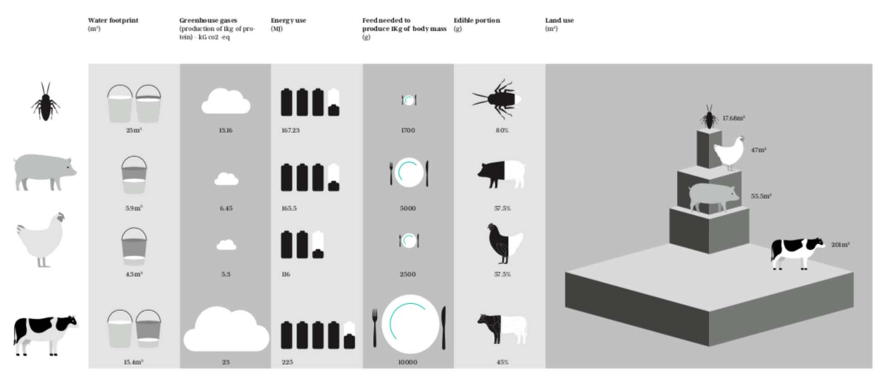 Ijerph 19 11653 g002