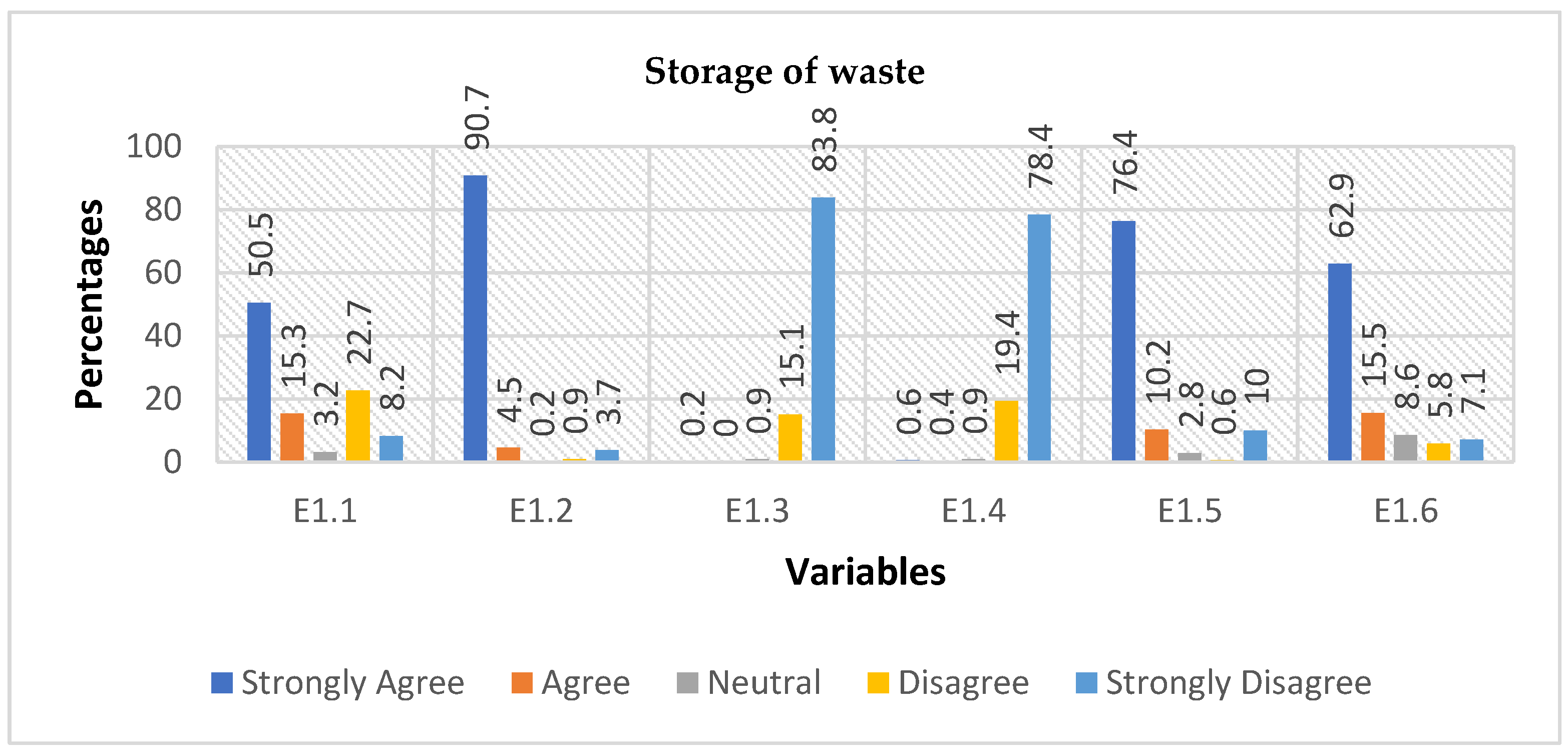 Ijerph 19 11654 g001