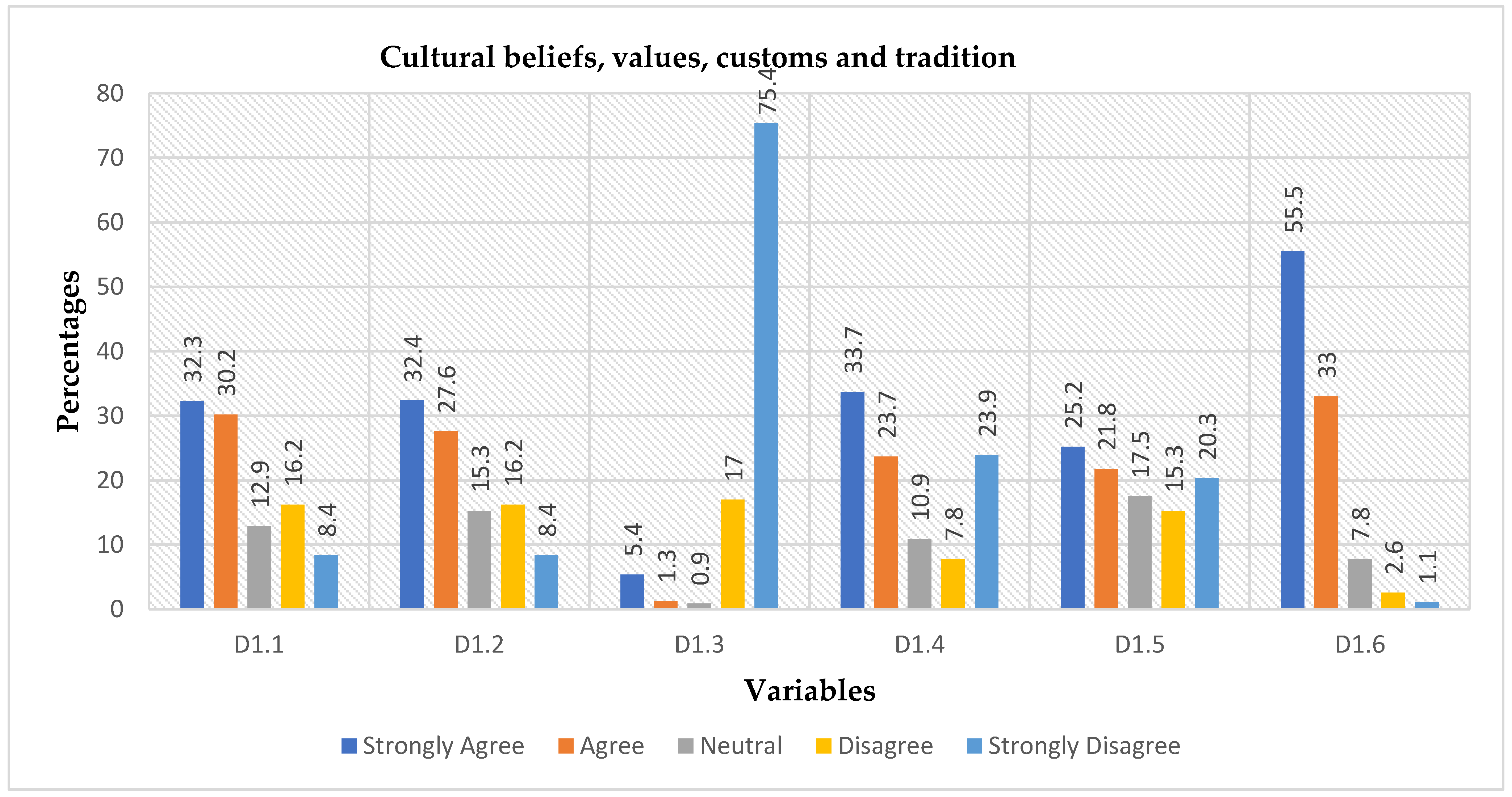 Ijerph 19 11654 g002