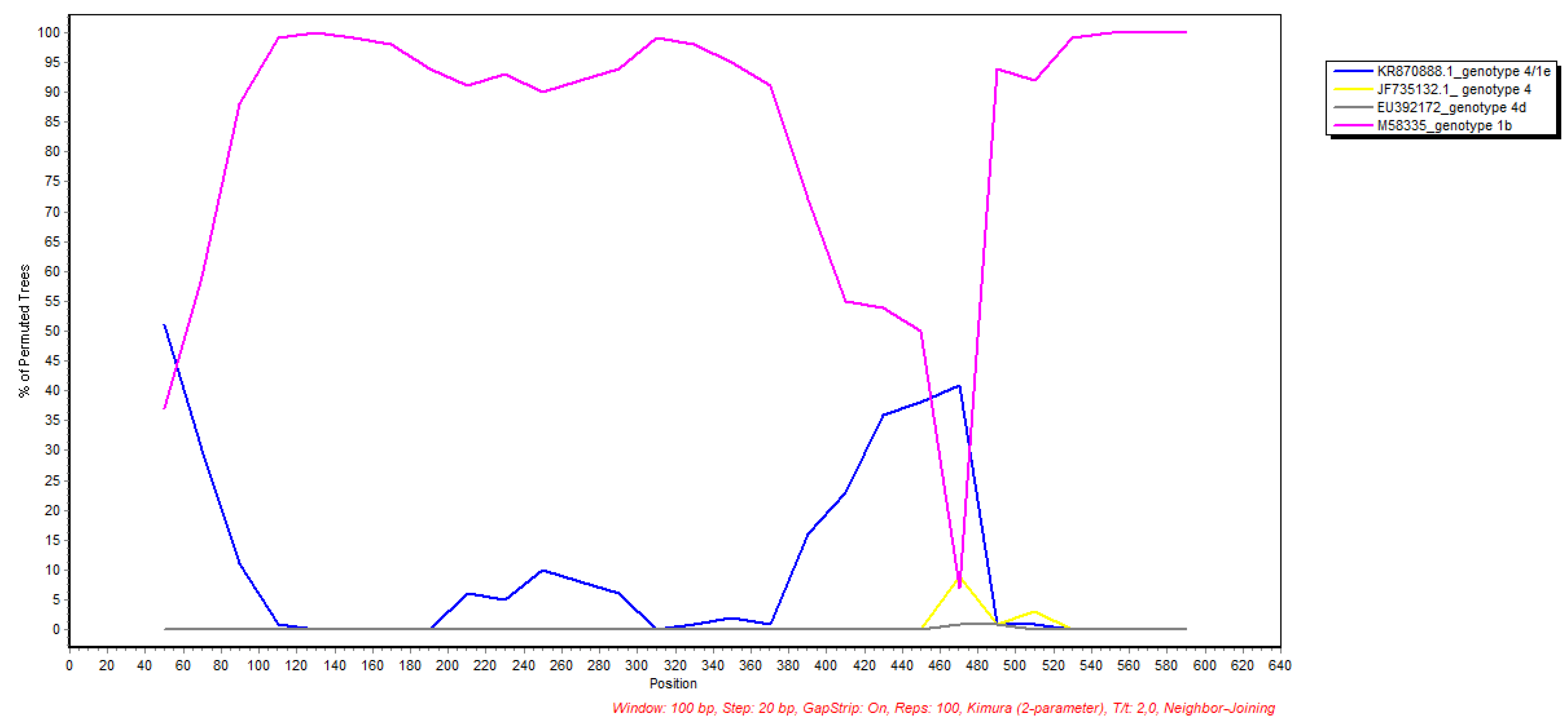 Ijerph 19 11655 g002