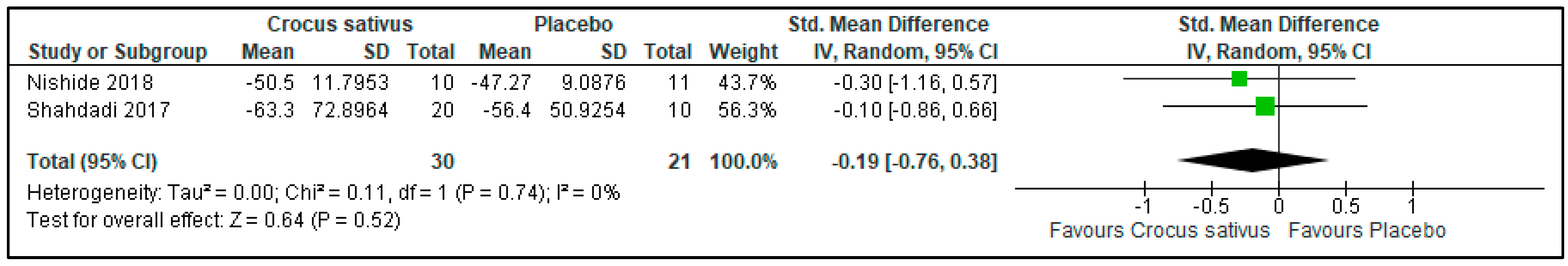 Ijerph 19 11658 g011