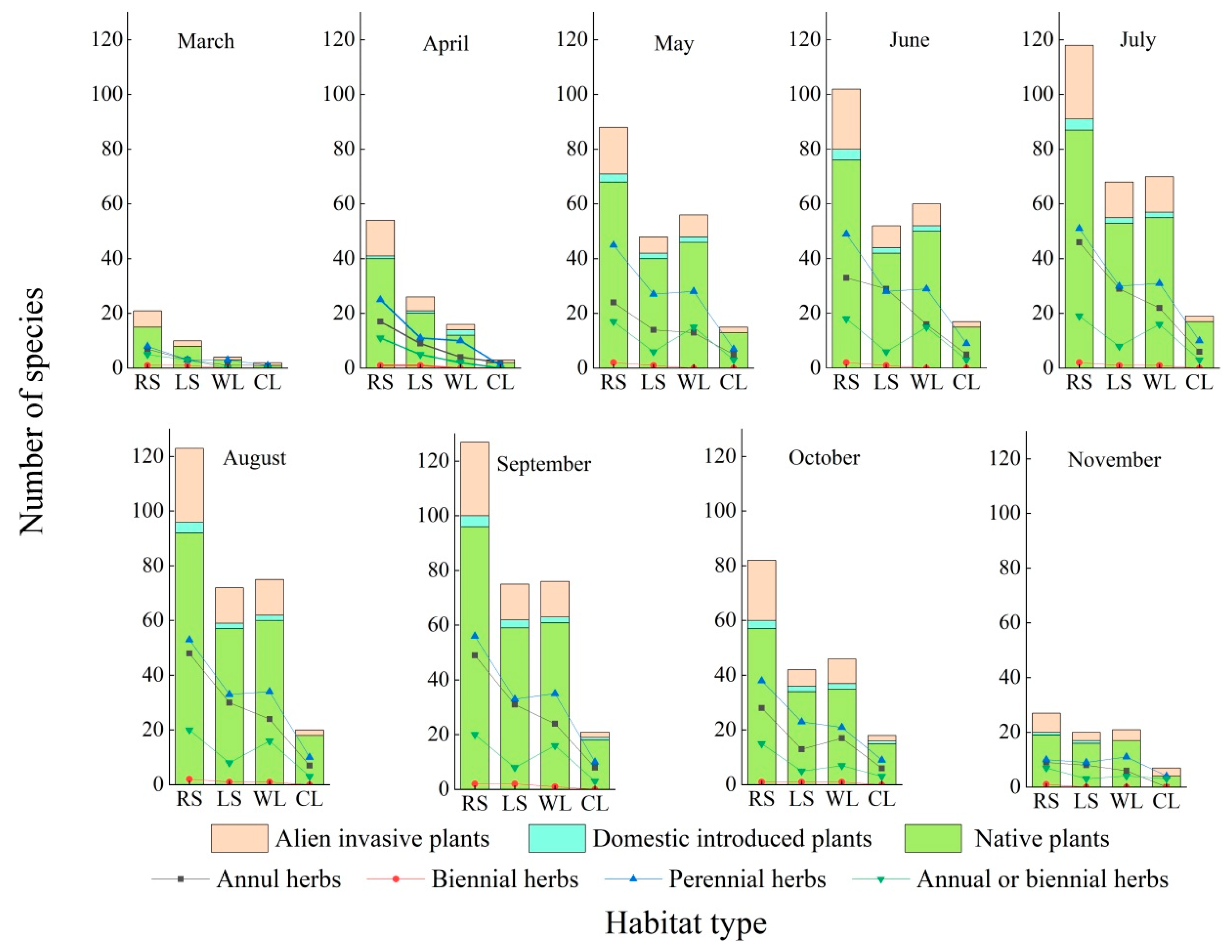 Ijerph 19 11665 g006