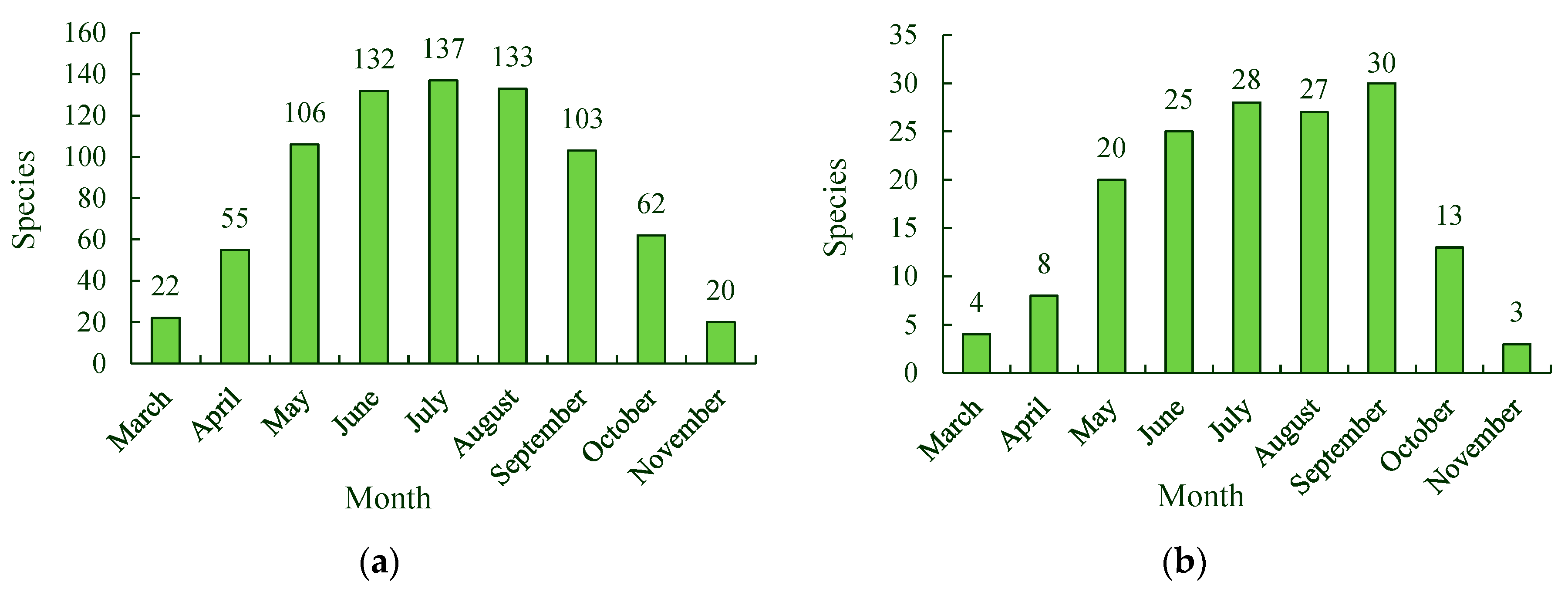 Ijerph 19 11665 g008