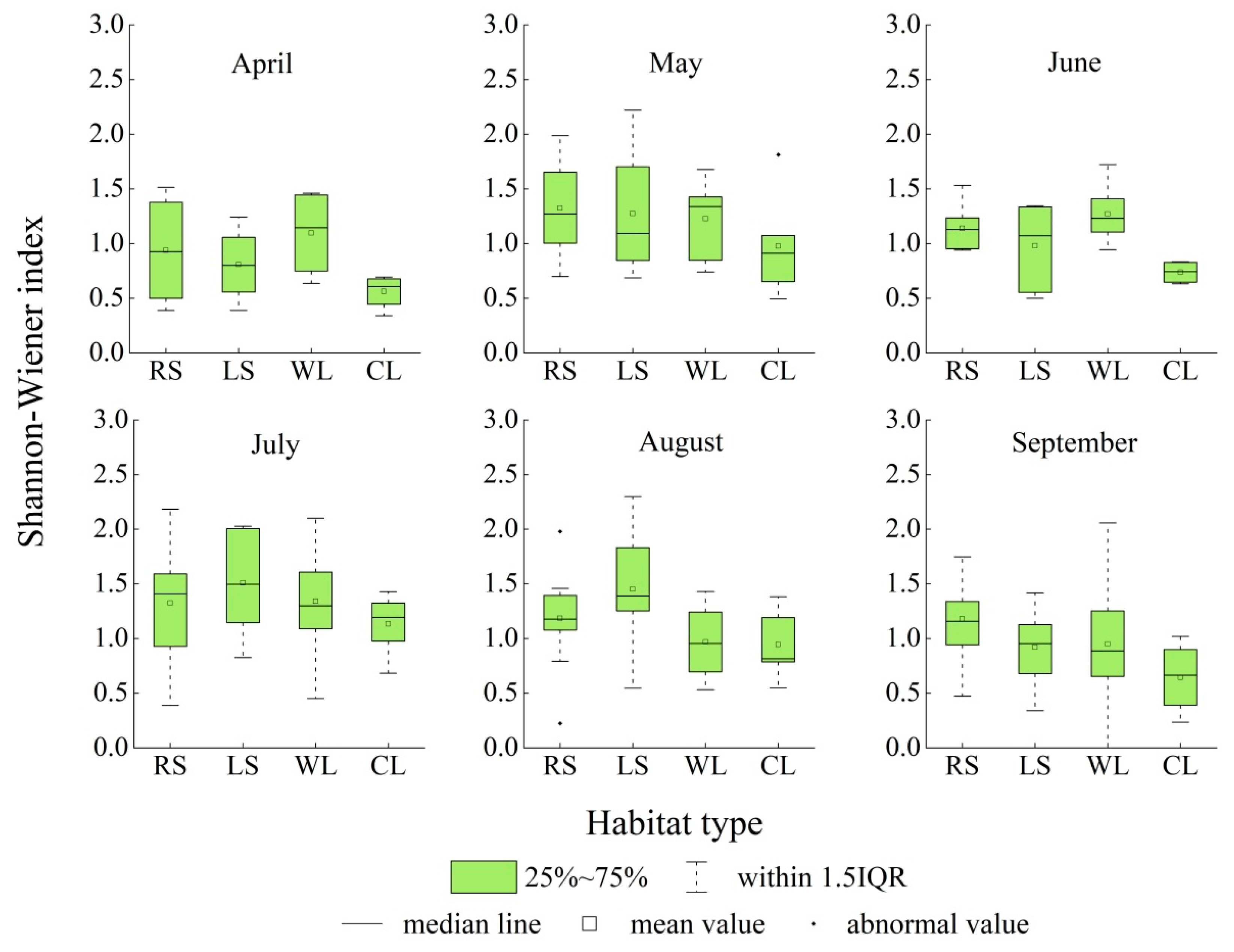 Ijerph 19 11665 g009