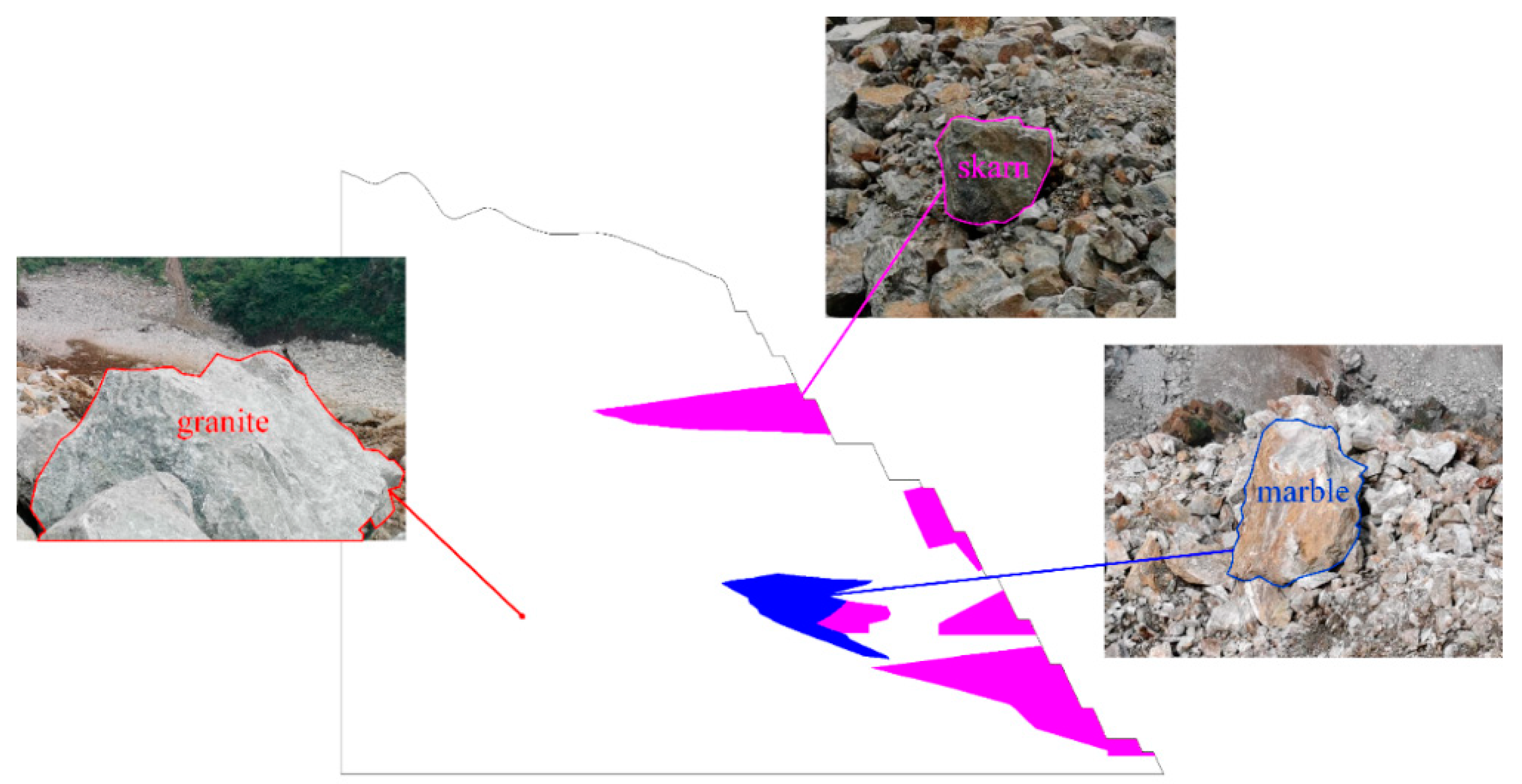 Ijerph 19 11679 g003