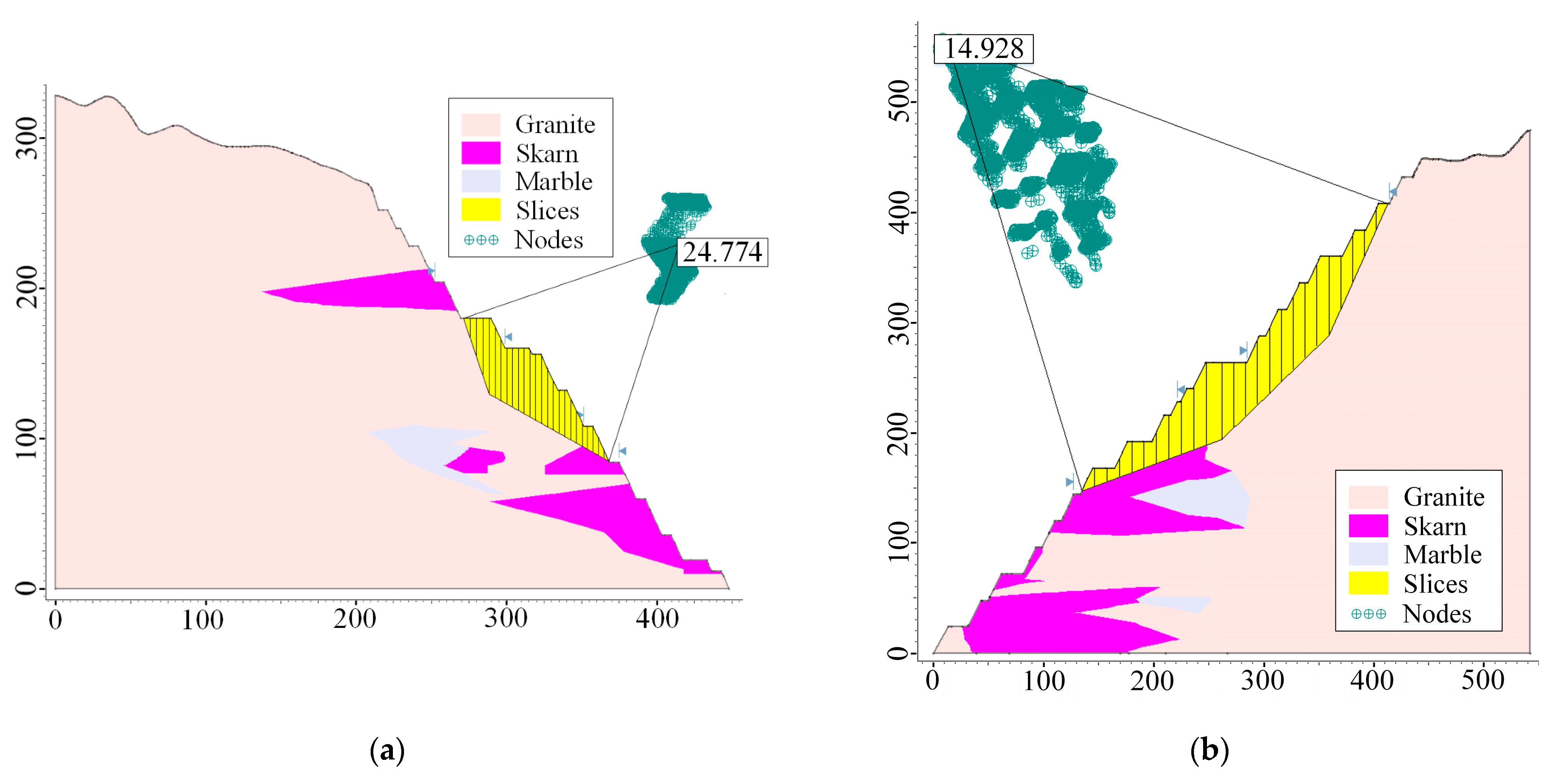 Ijerph 19 11679 g007a