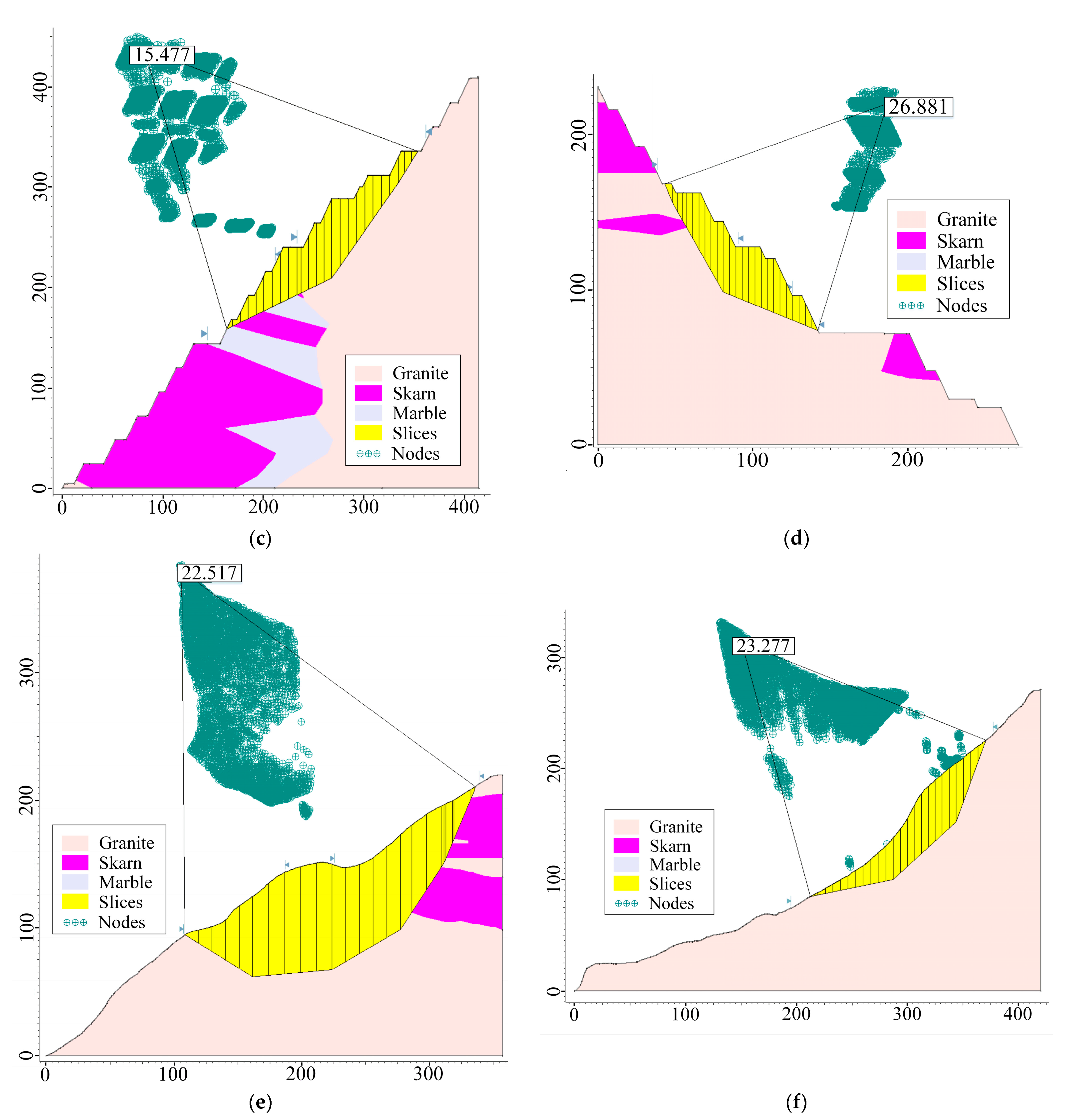 Ijerph 19 11679 g007b