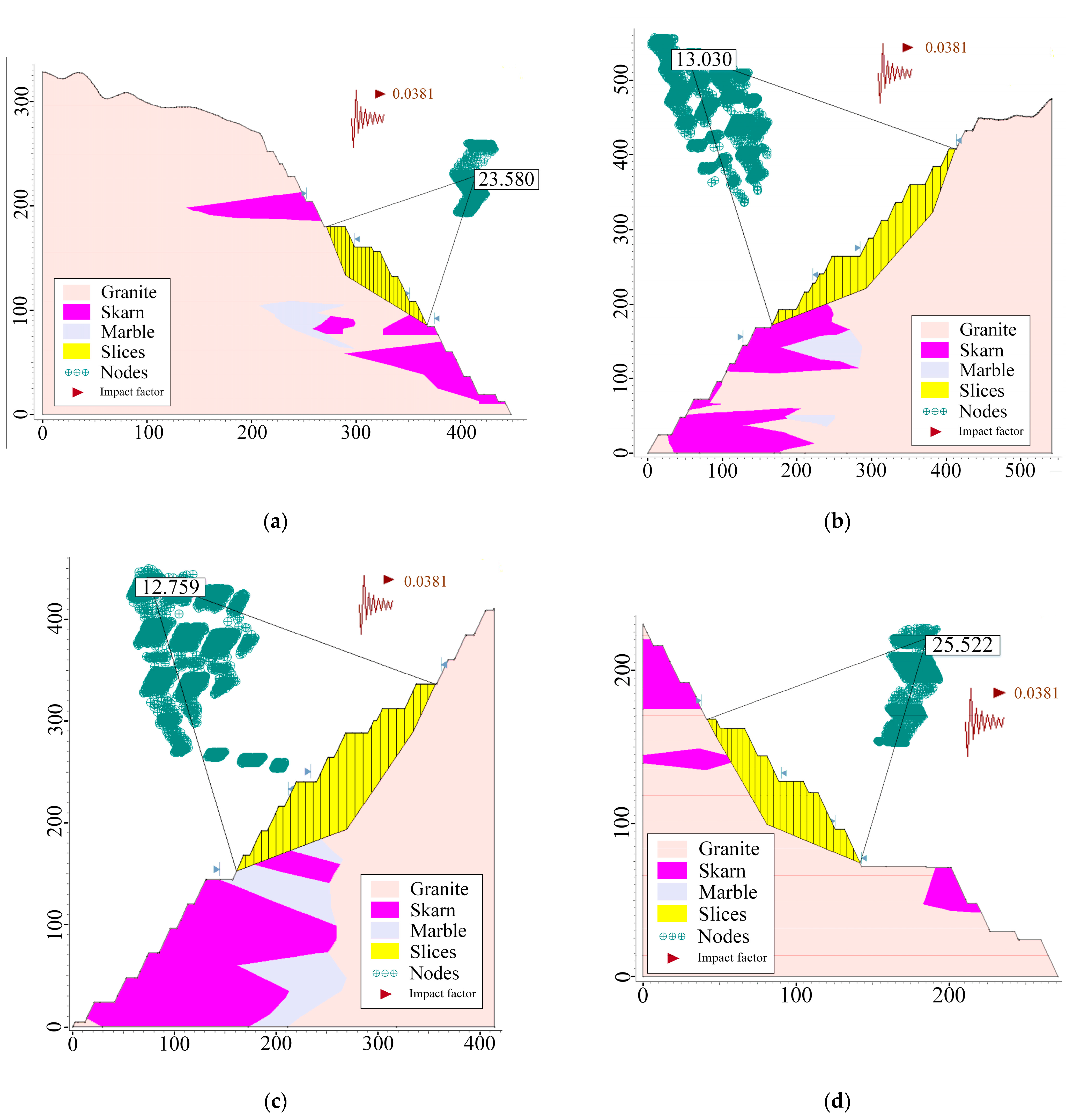 Ijerph 19 11679 g008a