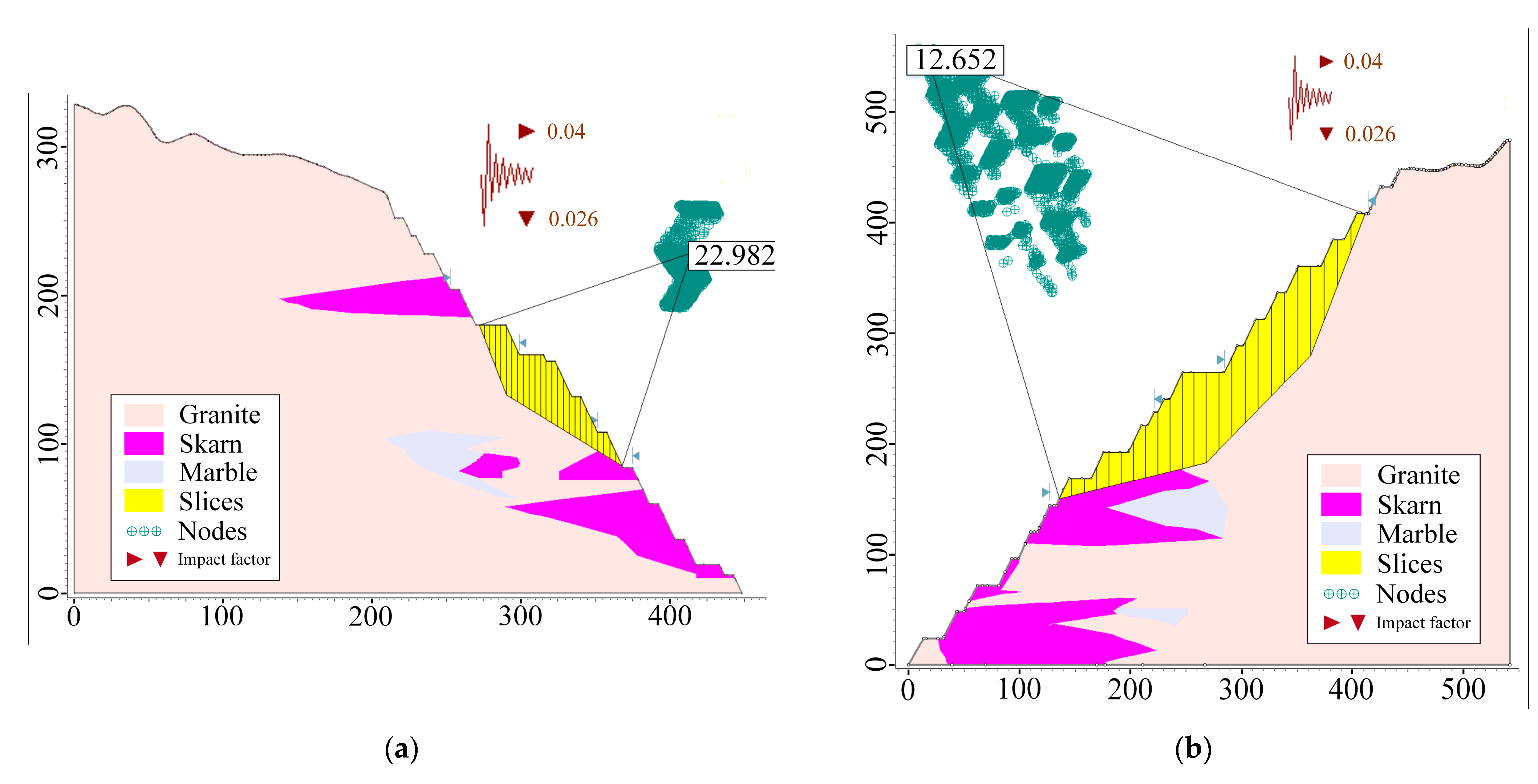 Ijerph 19 11679 g009a