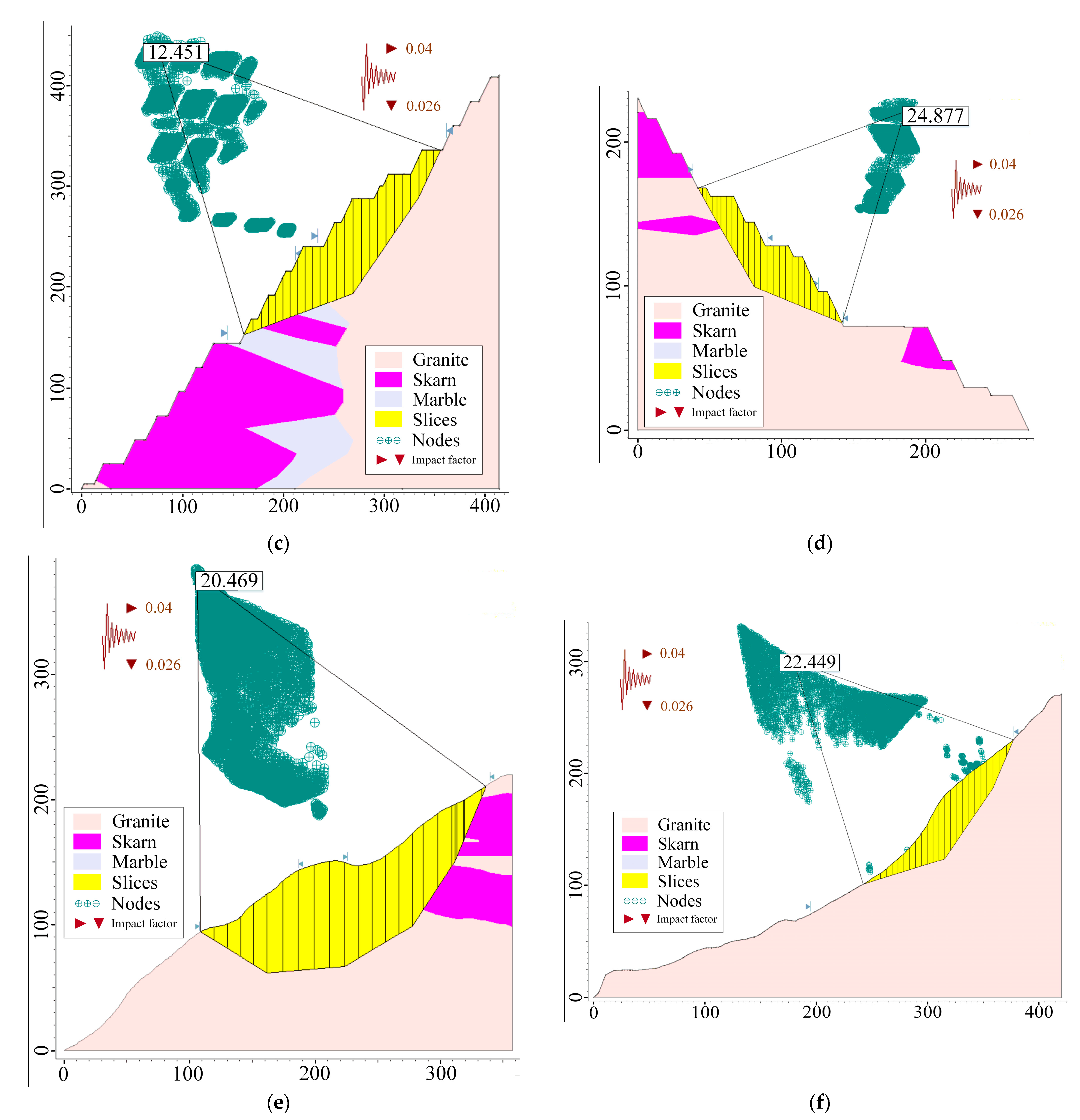 Ijerph 19 11679 g009b