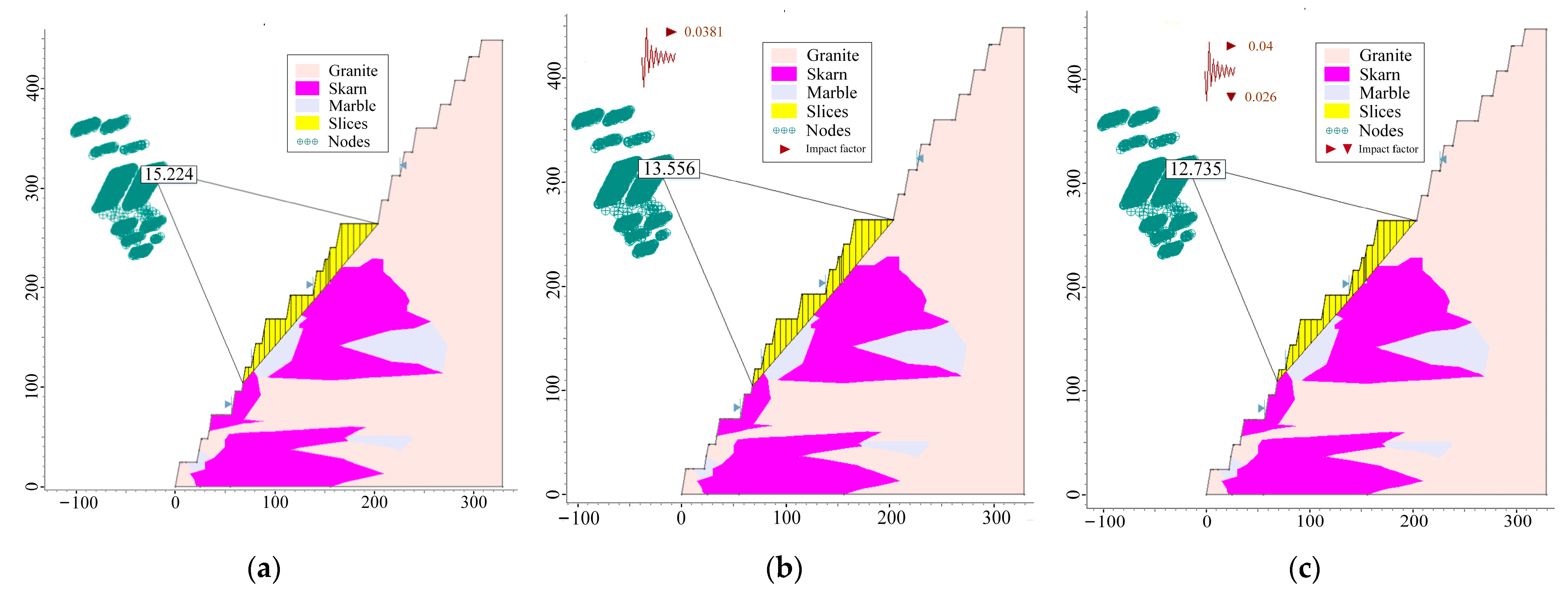 Ijerph 19 11679 g012