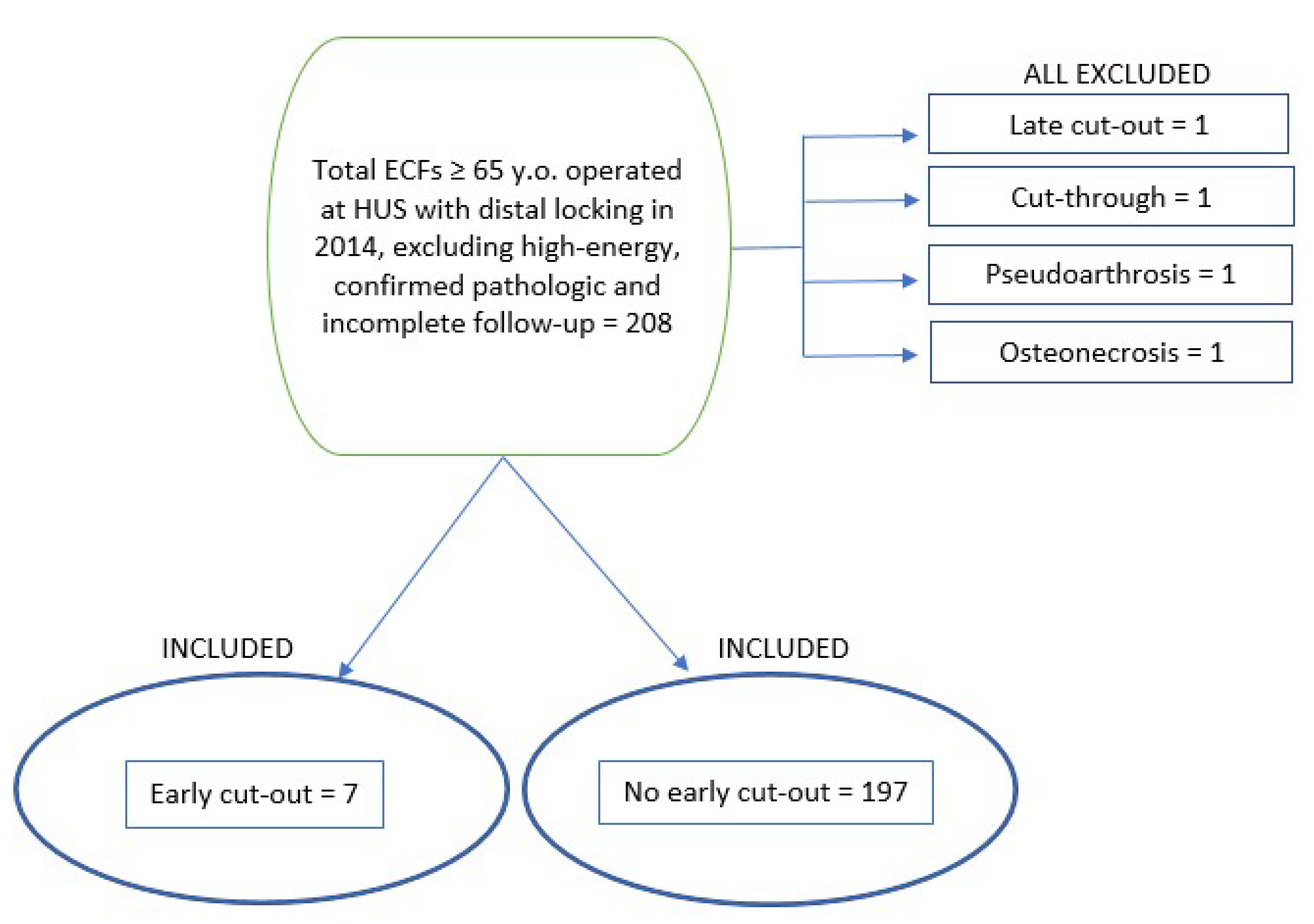 Ijerph 19 11680 g001 Ijerph 19 11680 g001