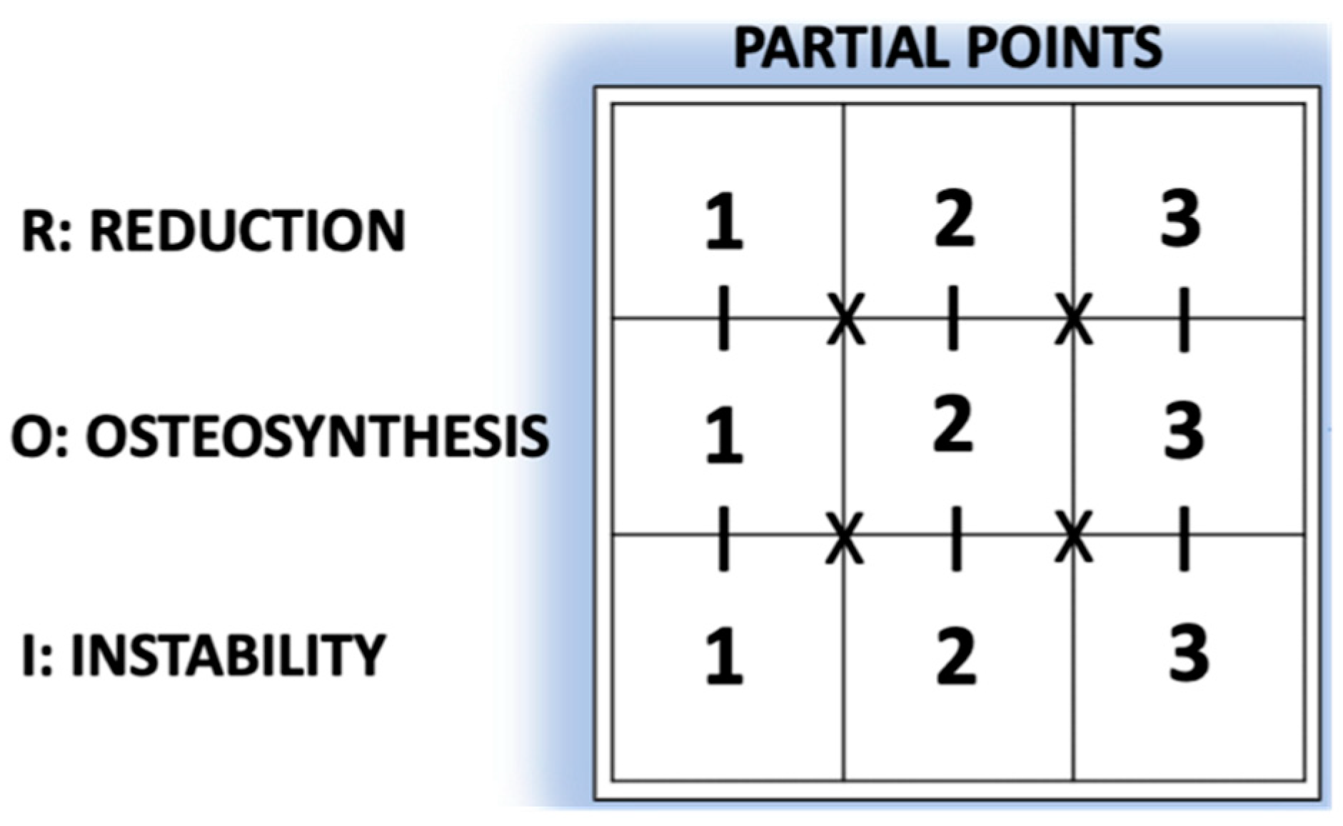 Ijerph 19 11680 g002 Ijerph 19 11680 g002