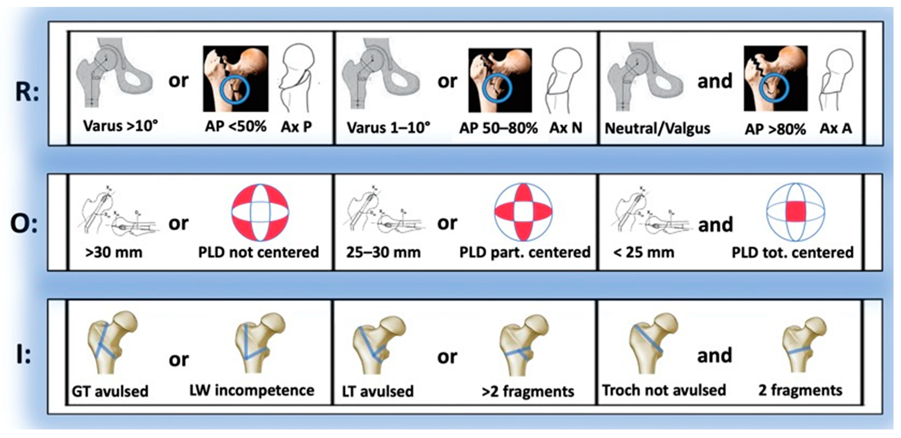 Ijerph 19 11680 g003 Ijerph 19 11680 g003