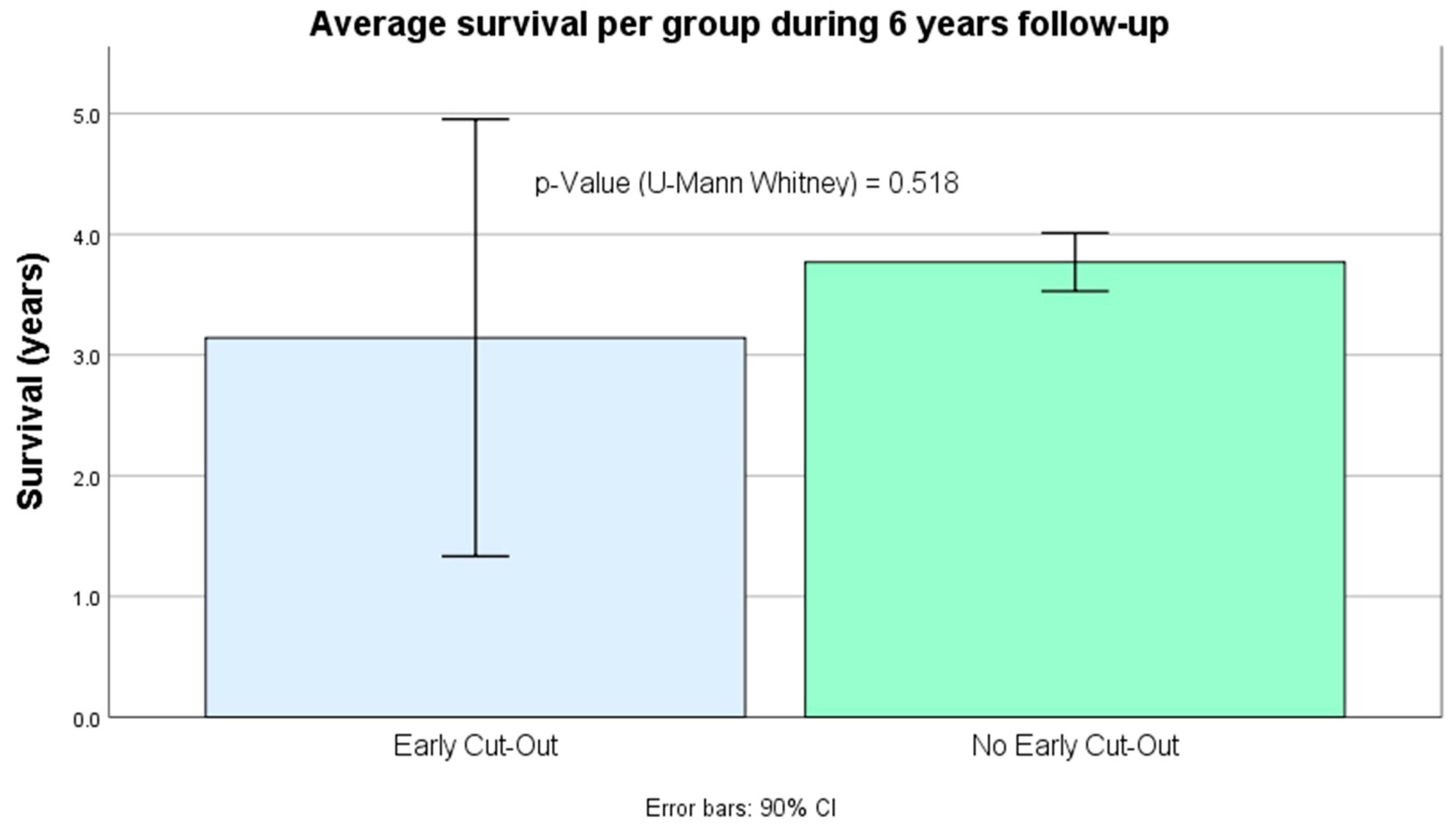 Ijerph 19 11680 g006 Ijerph 19 11680 g006
