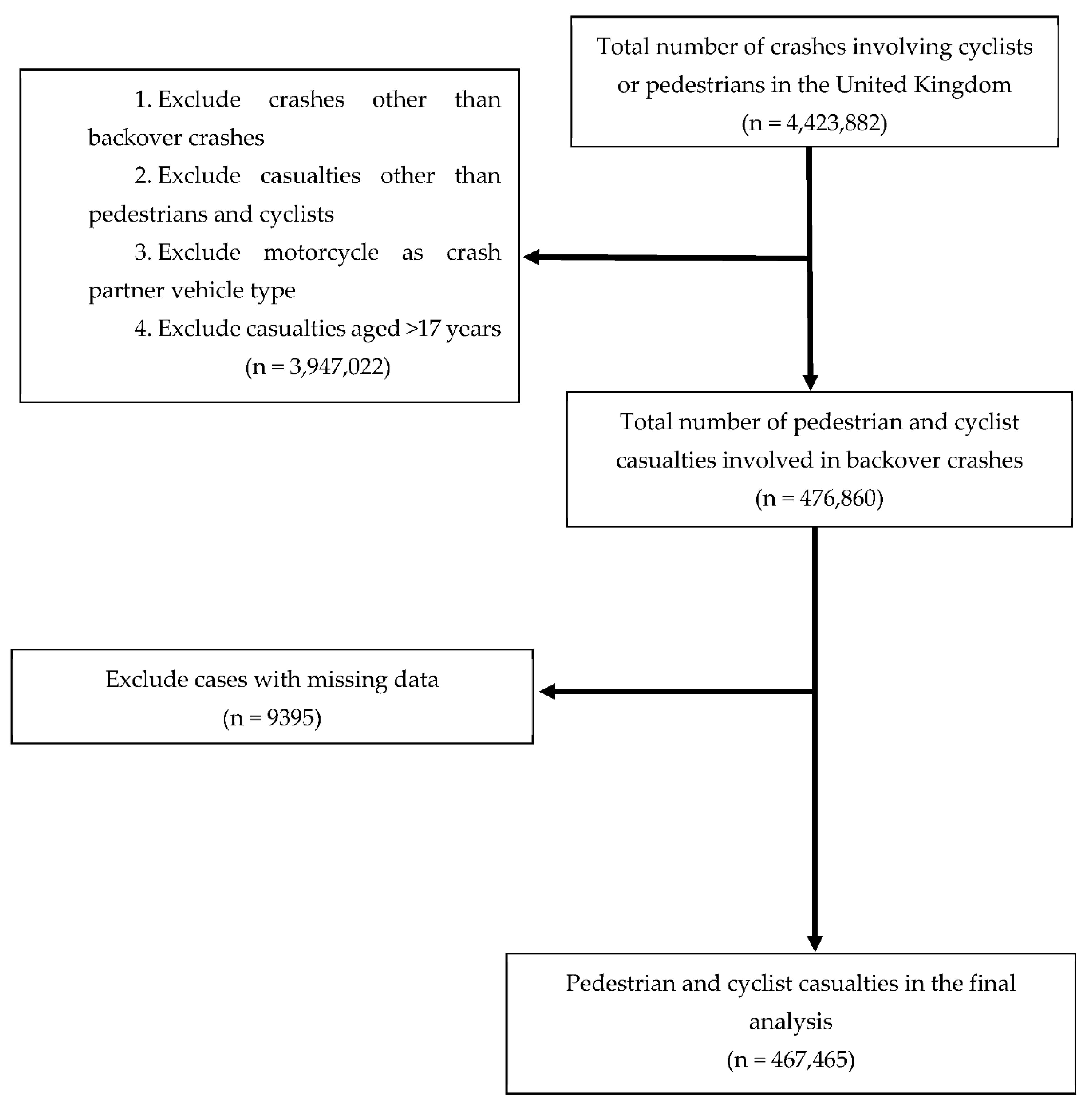 Ijerph 19 11689 g001