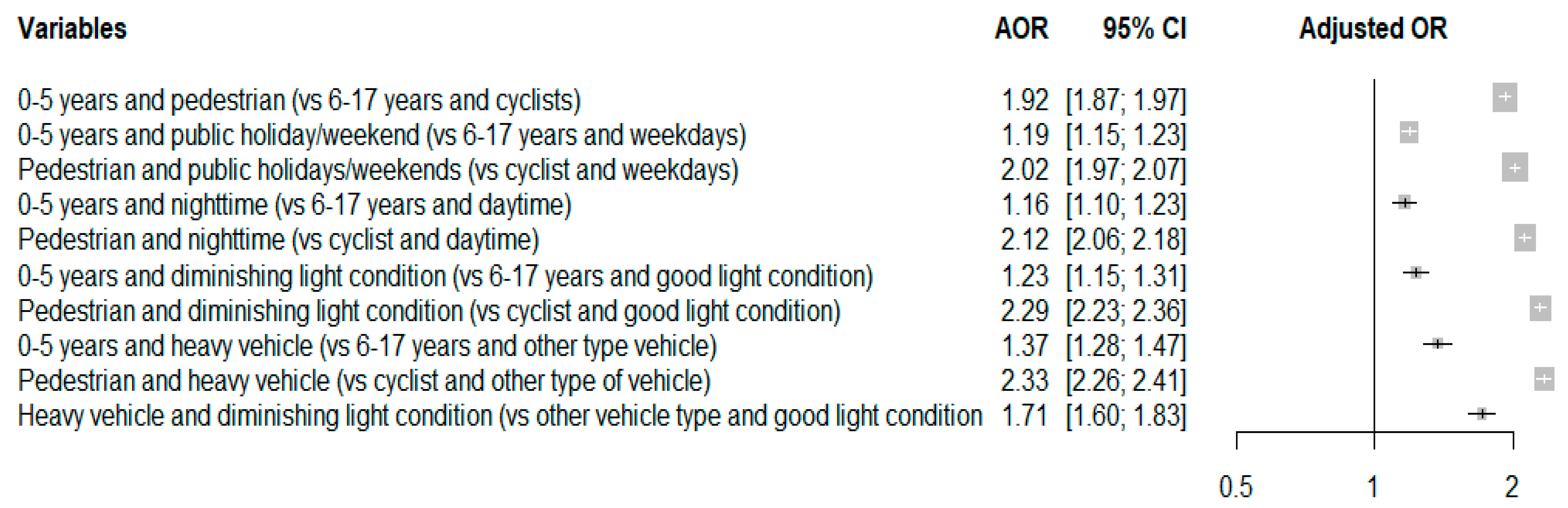 Ijerph 19 11689 g002