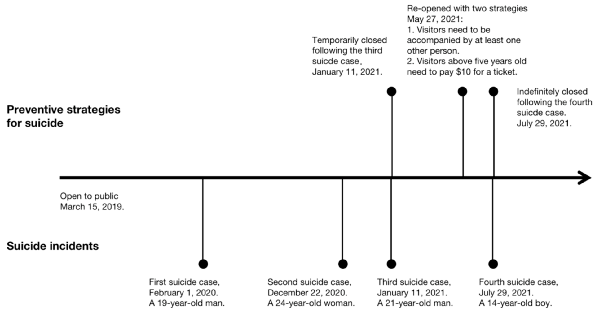 Ijerph 19 11694 g002