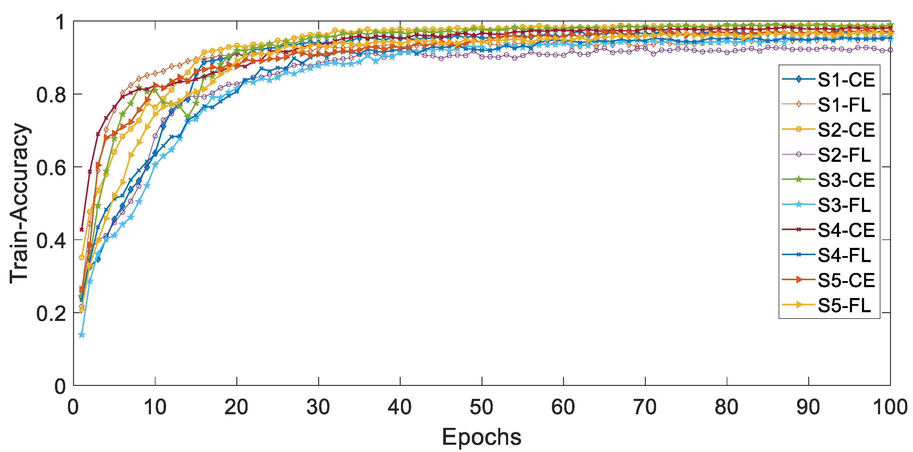 Ijerph 19 11706 g004