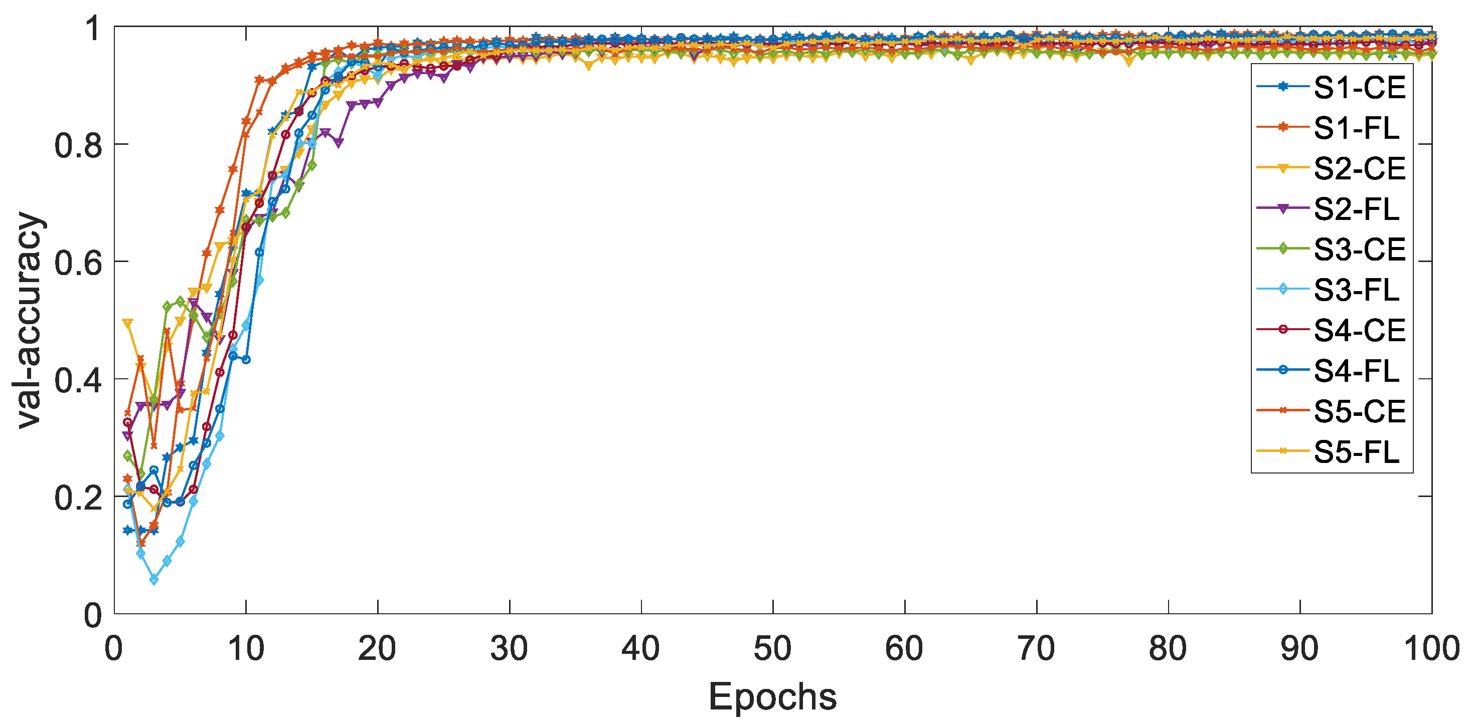 Ijerph 19 11706 g005
