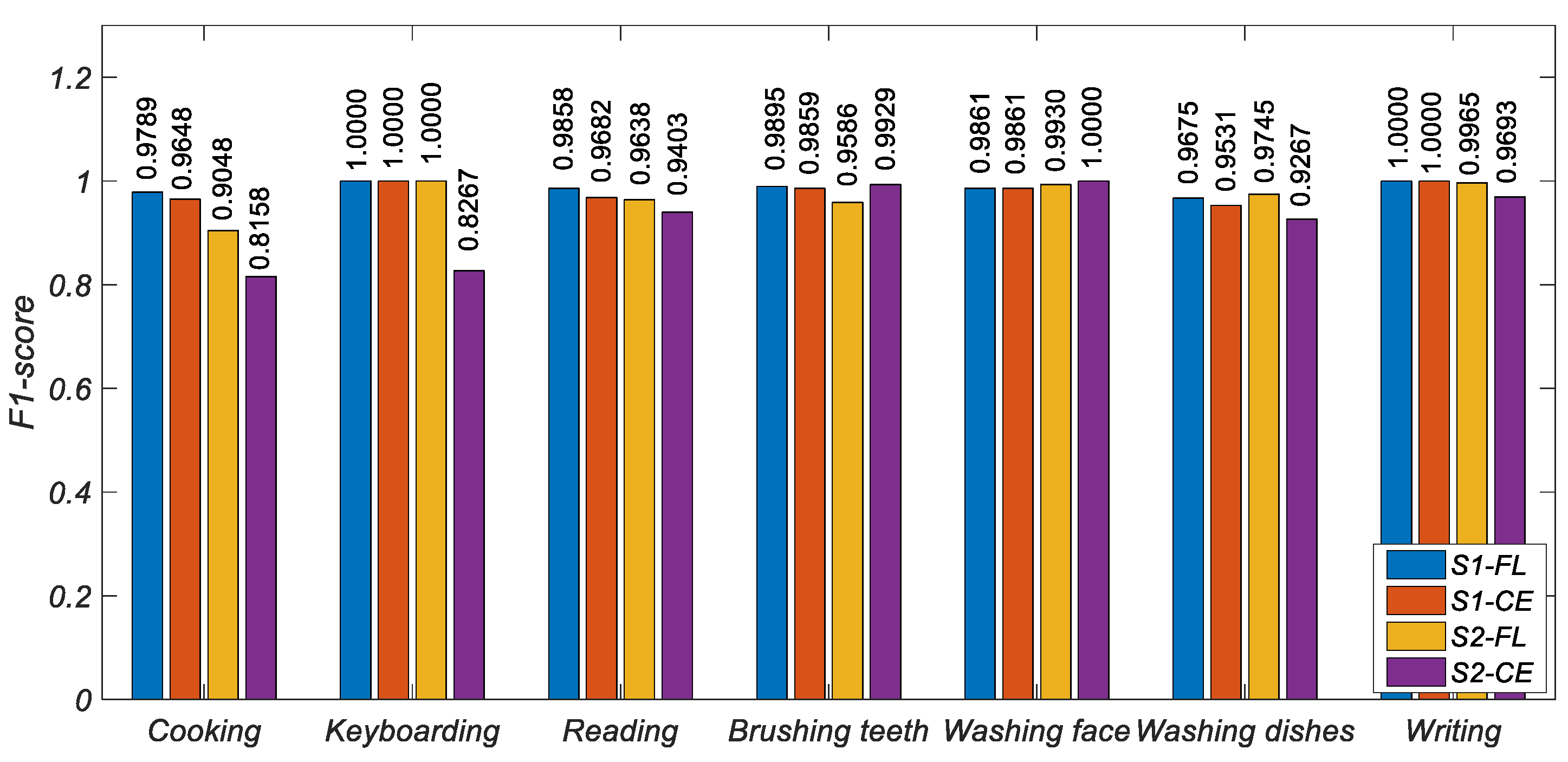 Ijerph 19 11706 g008