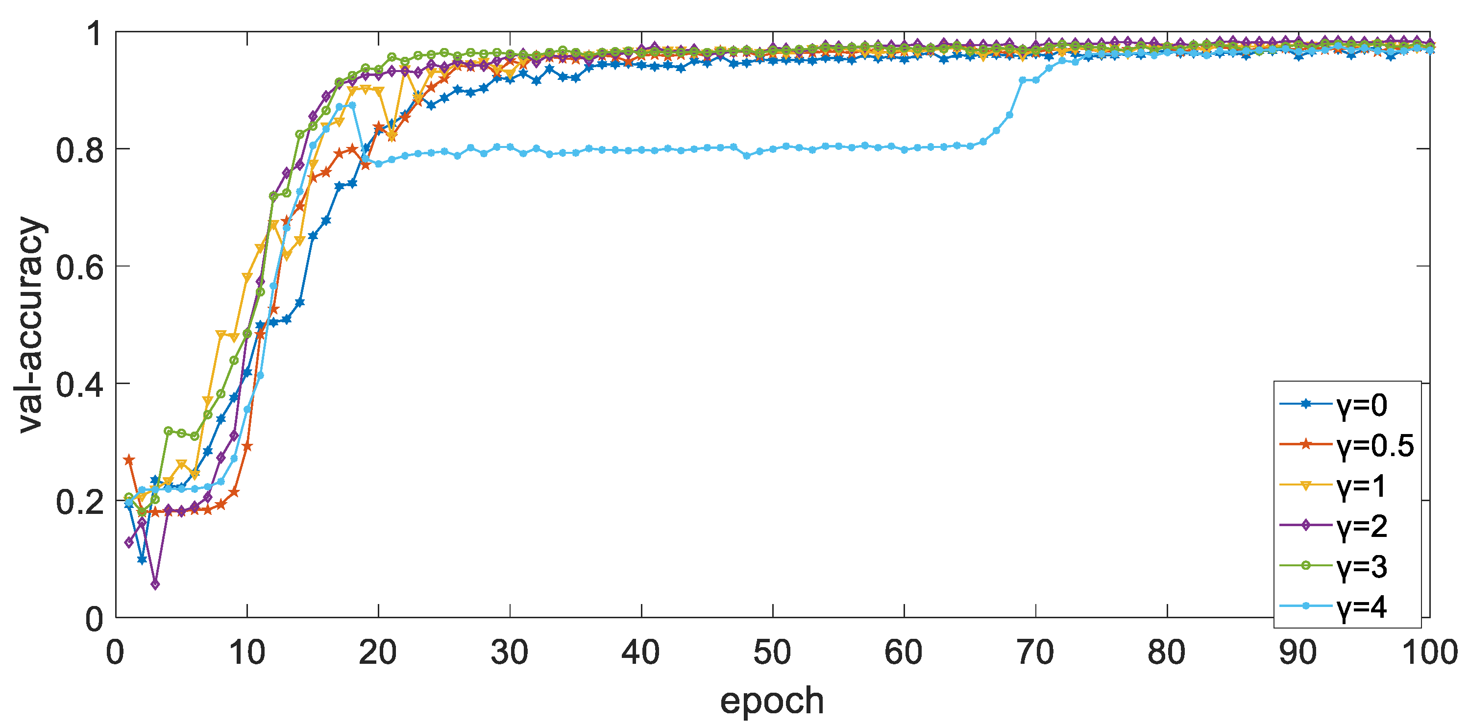 Ijerph 19 11706 g010