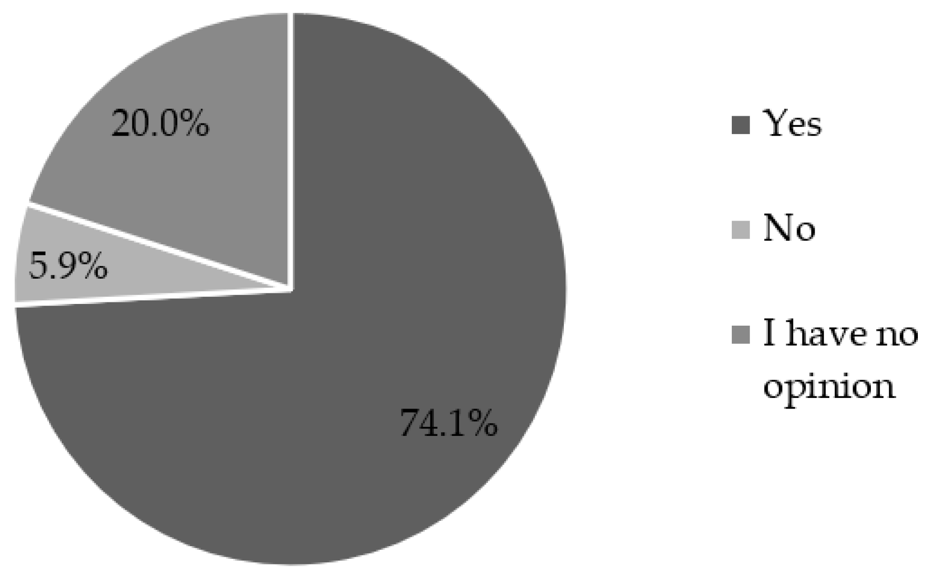 Ijerph 19 11713 g002