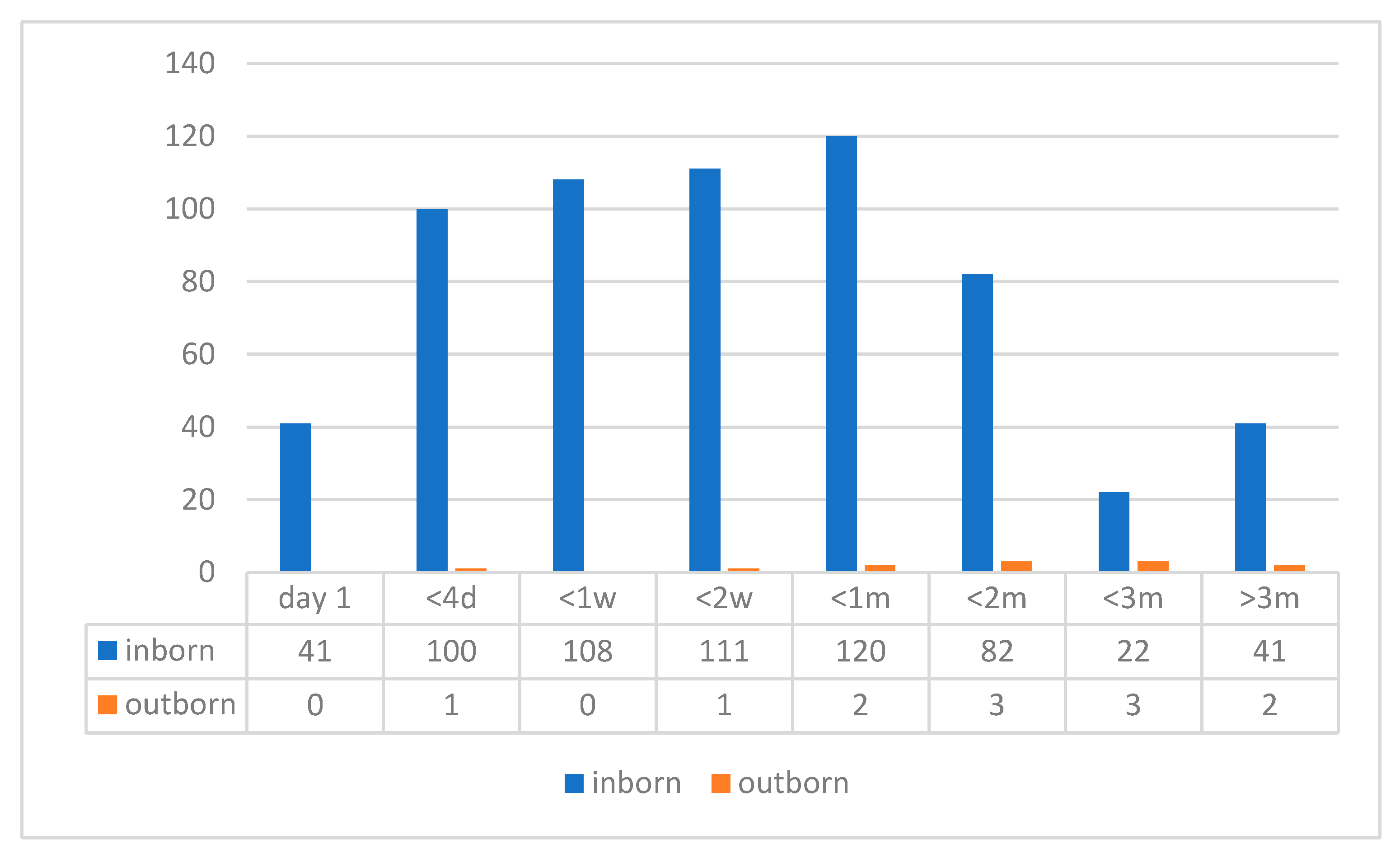 Ijerph 19 11718 g0a1