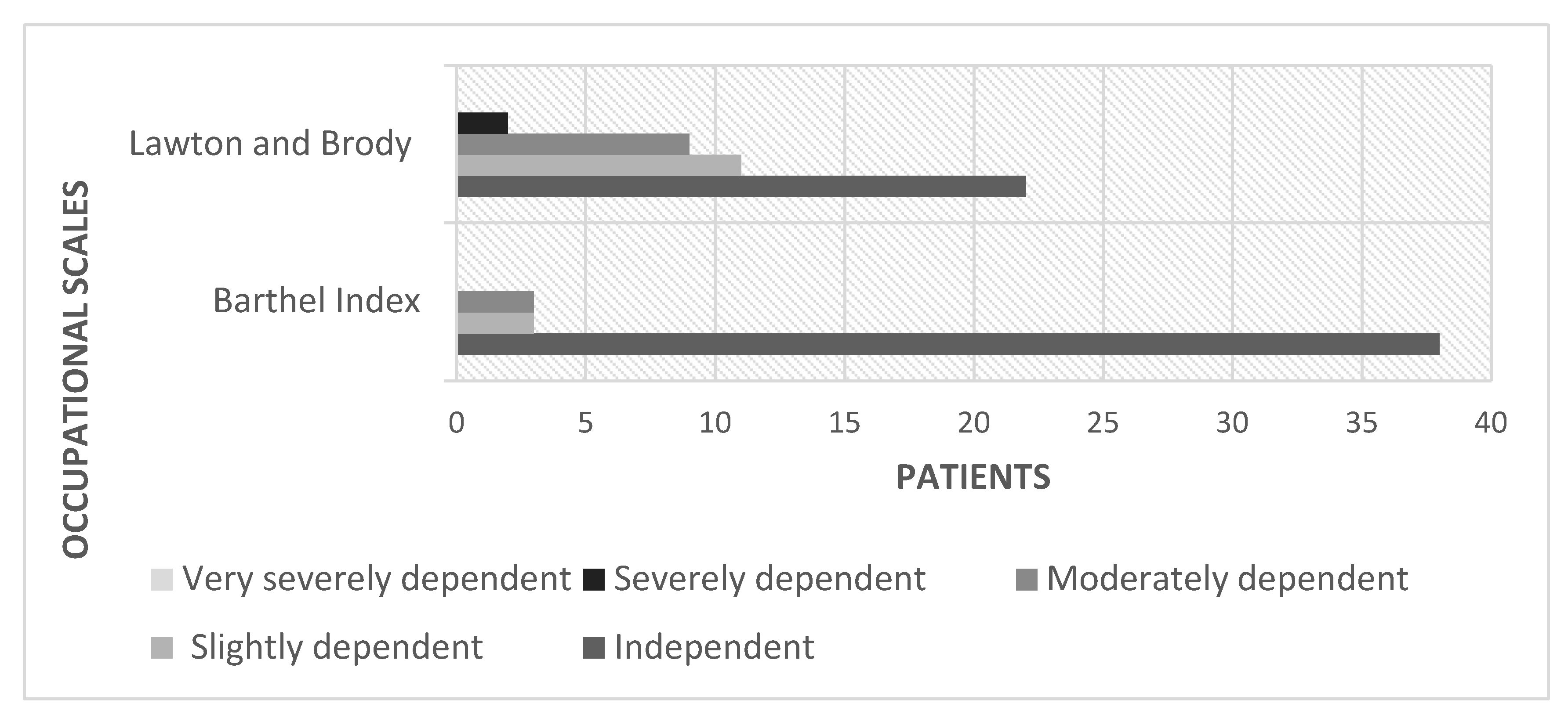 Ijerph 19 11721 g001