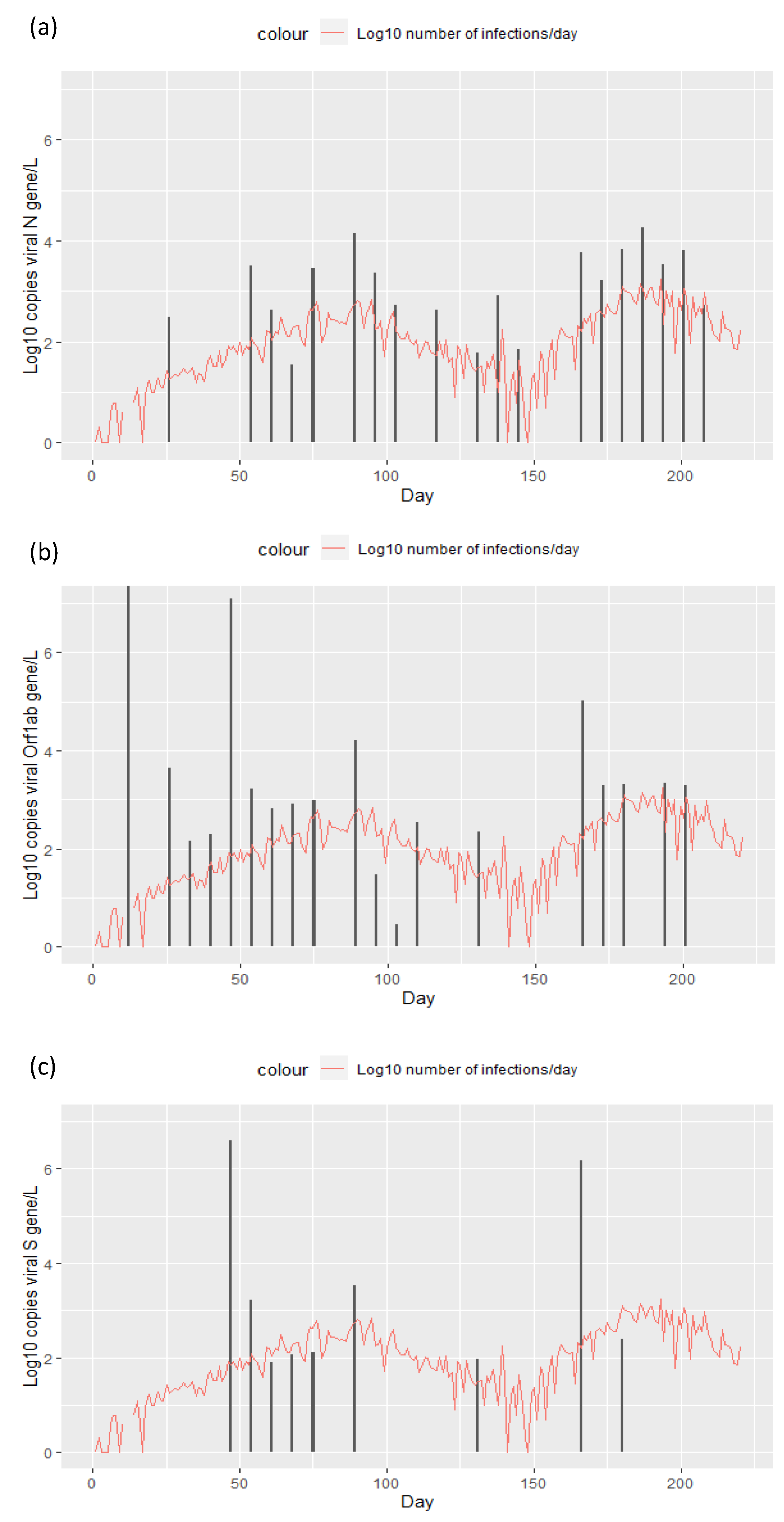 Ijerph 19 11725 g001 Ijerph 19 11725 g001