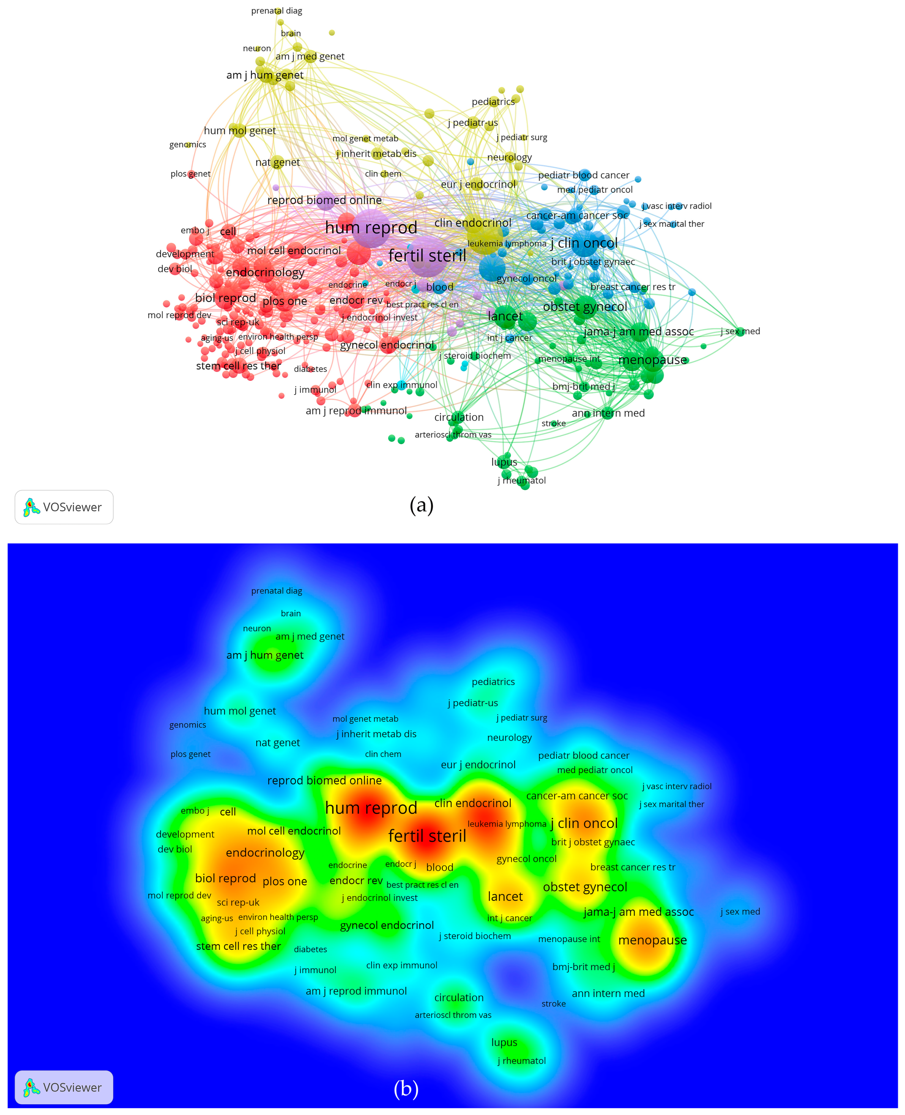 Ijerph 19 11728 g004