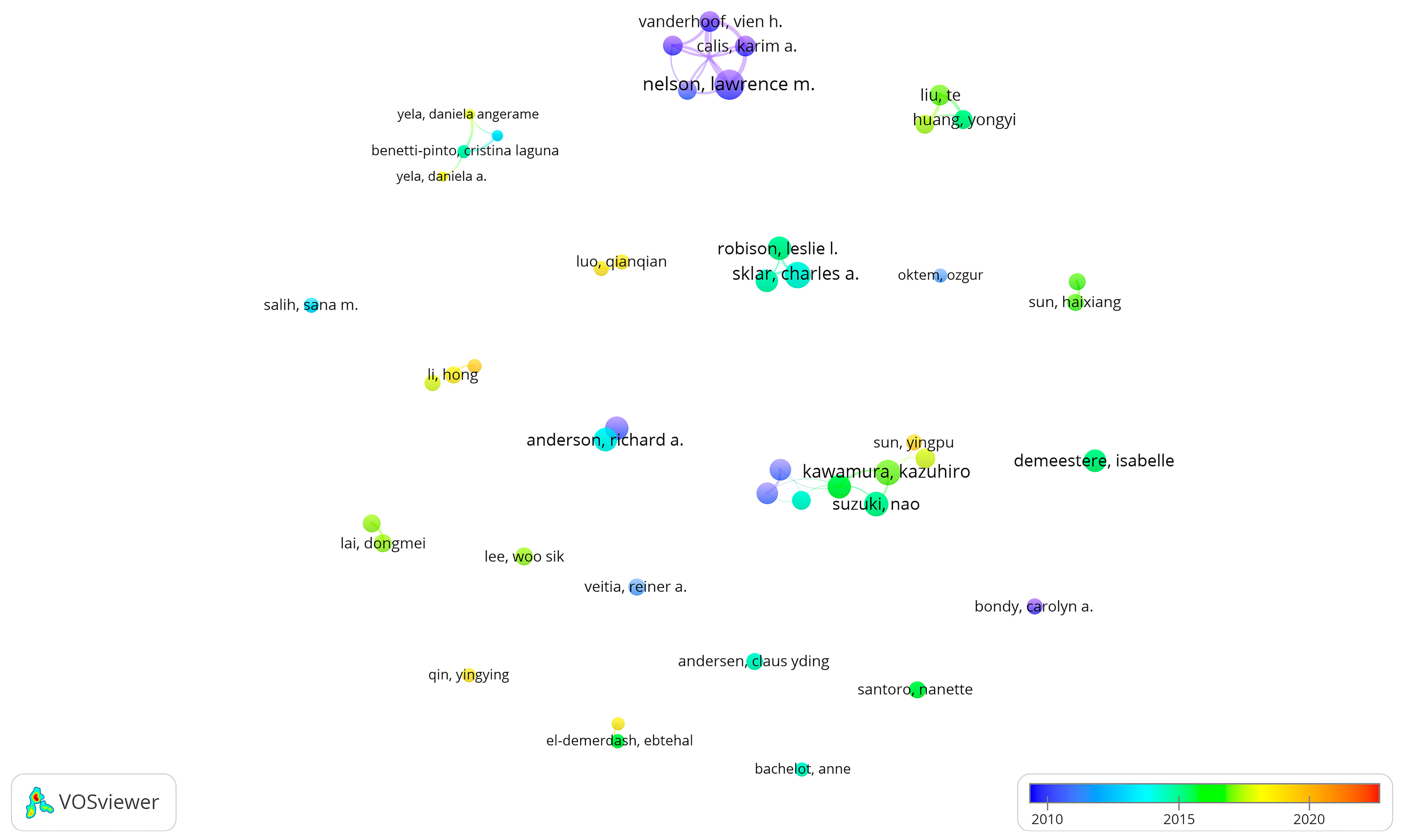 Ijerph 19 11728 g005