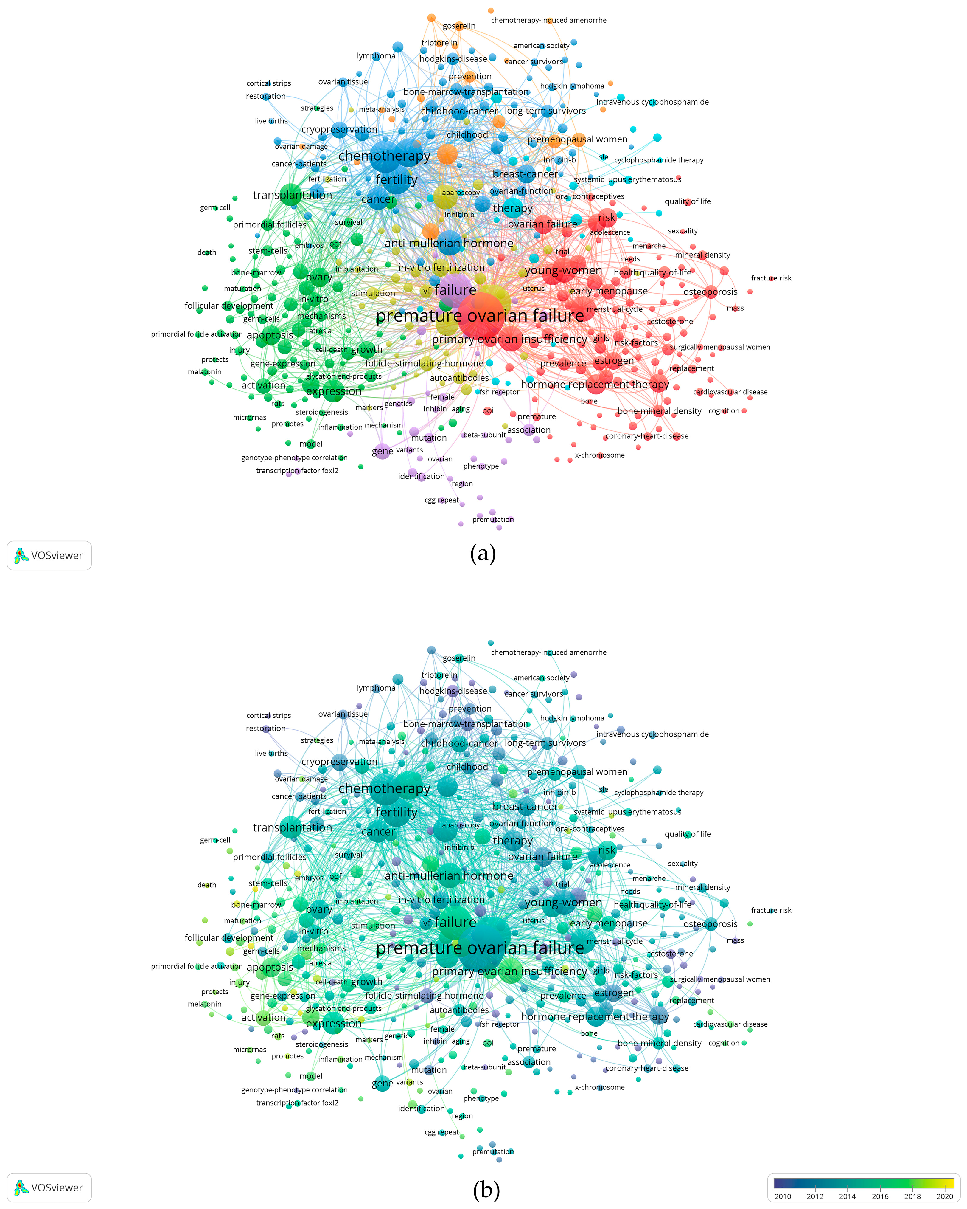 Ijerph 19 11728 g007a