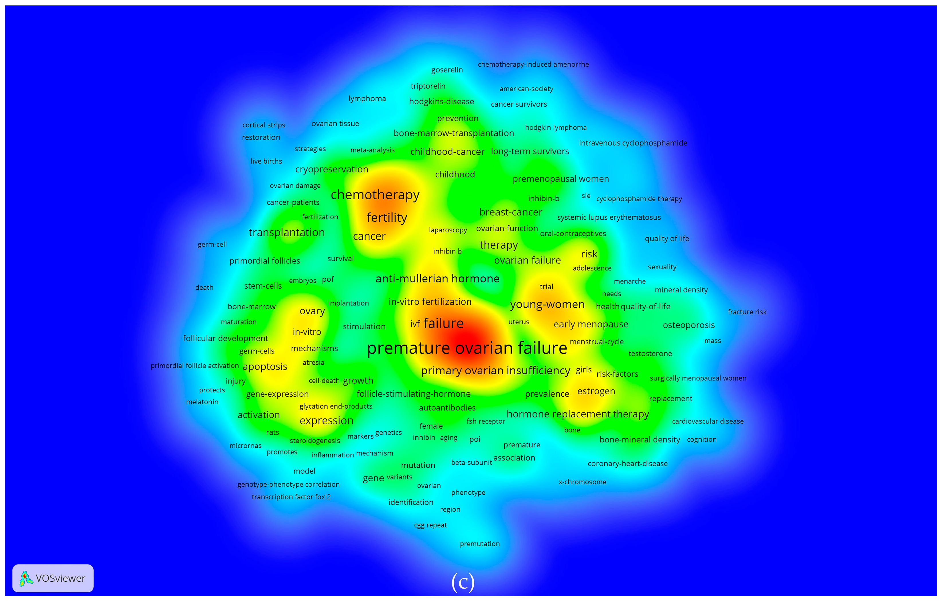 Ijerph 19 11728 g007b