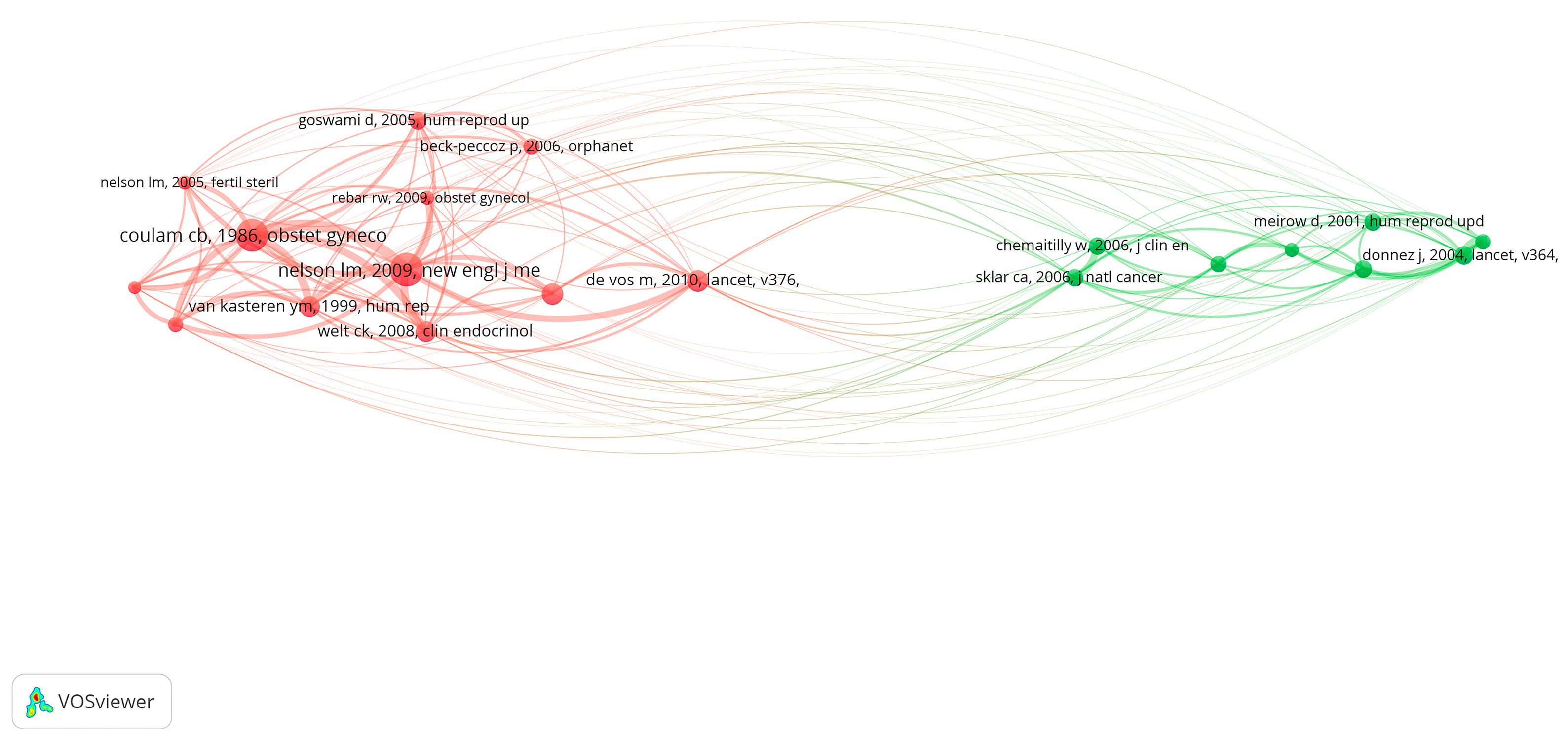 Ijerph 19 11728 g008