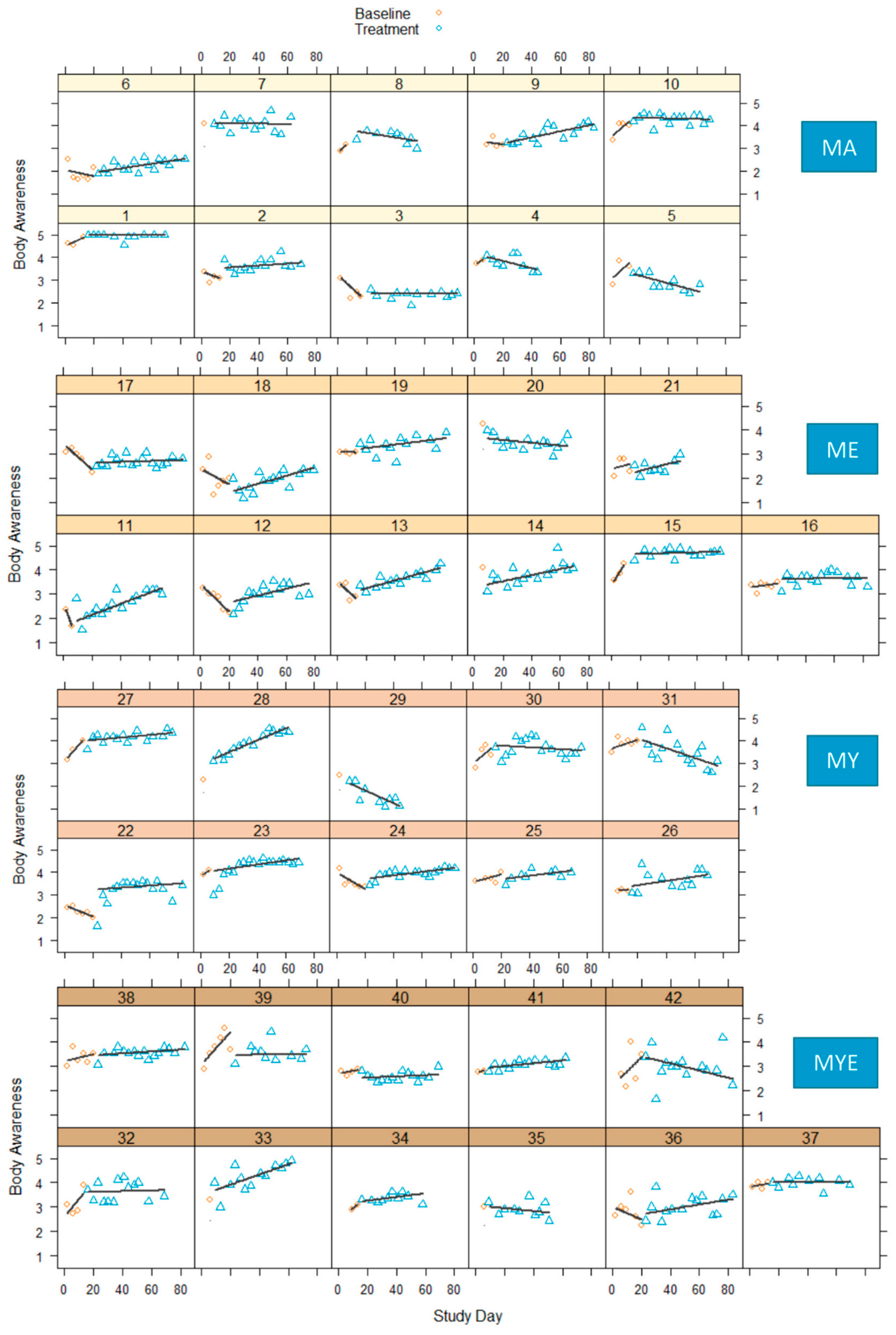 Ijerph 19 11734 g001