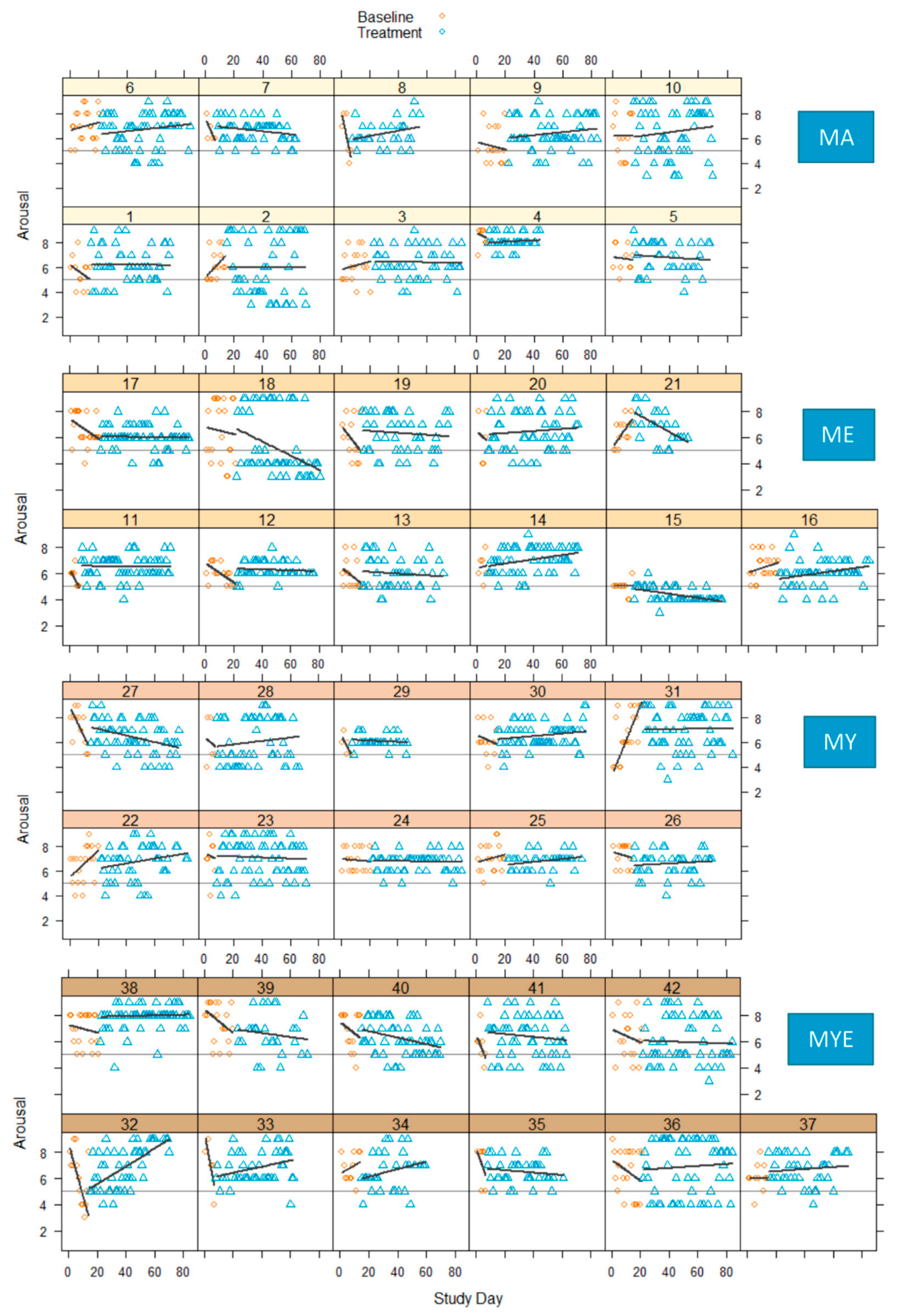 Ijerph 19 11734 g006