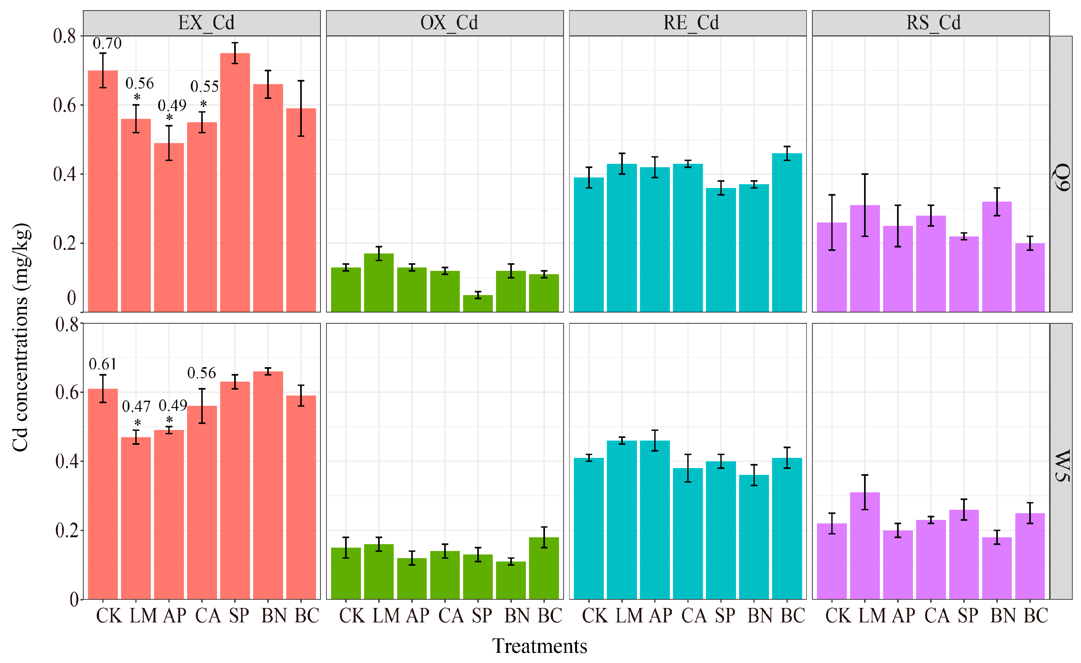 Ijerph 19 11736 g001
