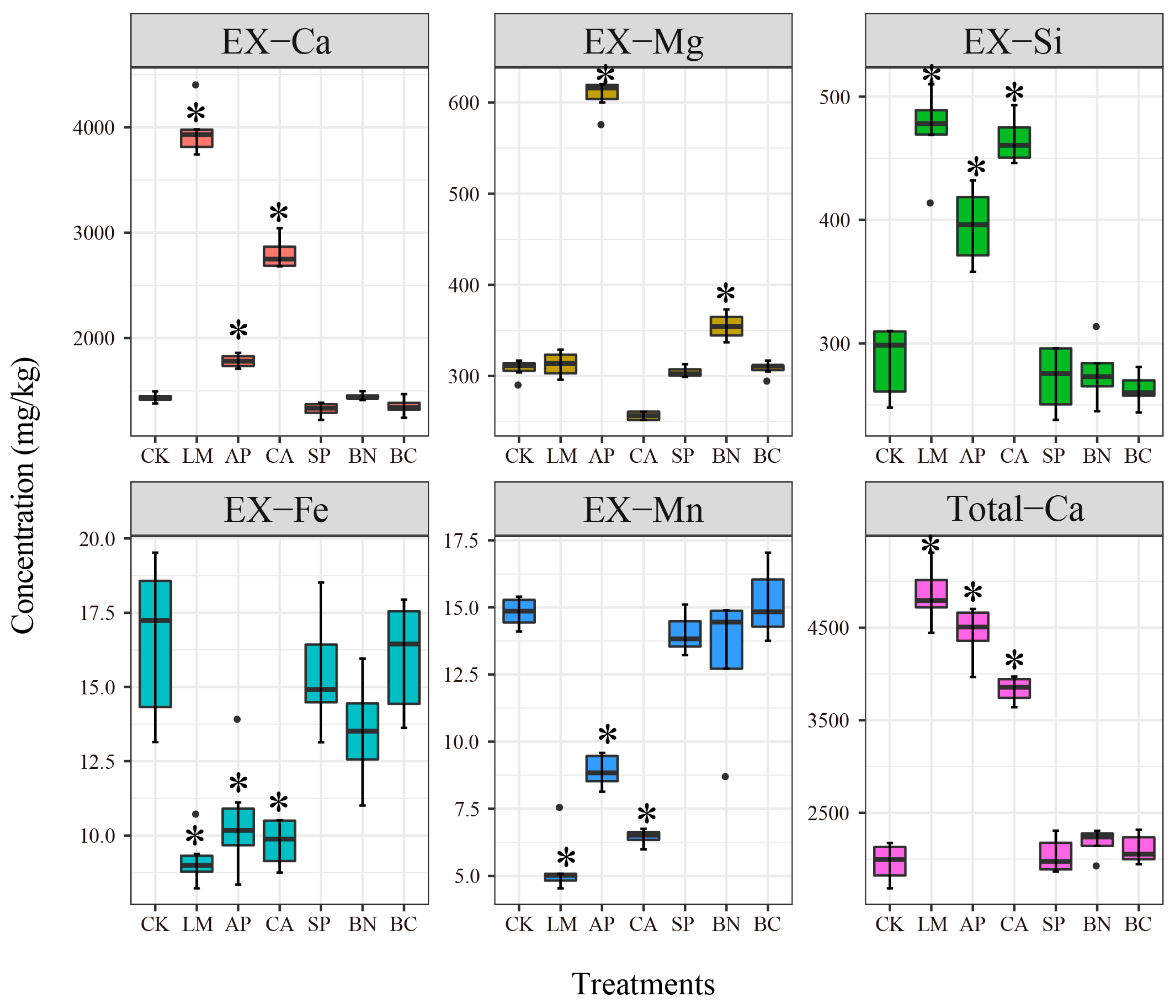 Ijerph 19 11736 g004