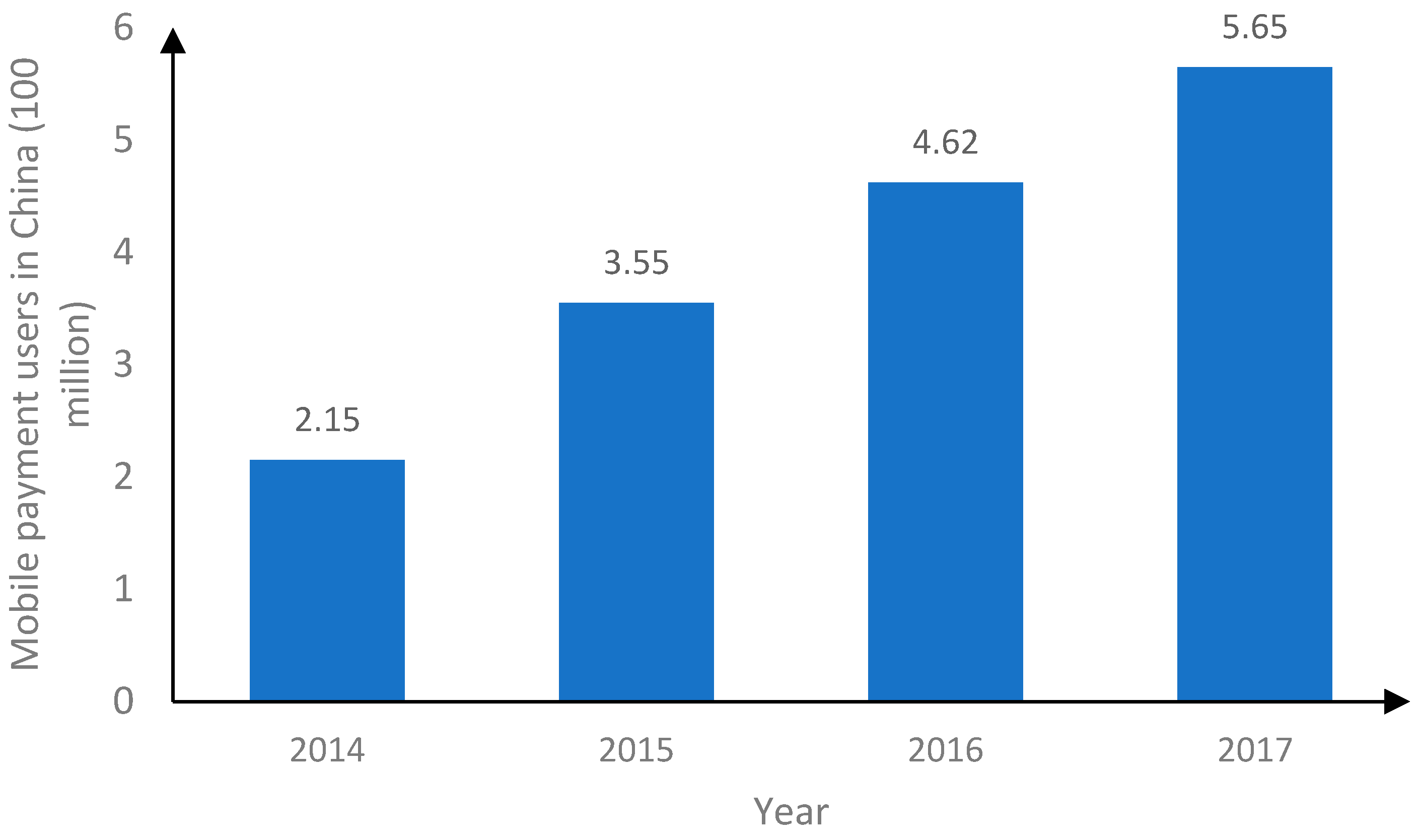 Ijerph 19 11739 g002